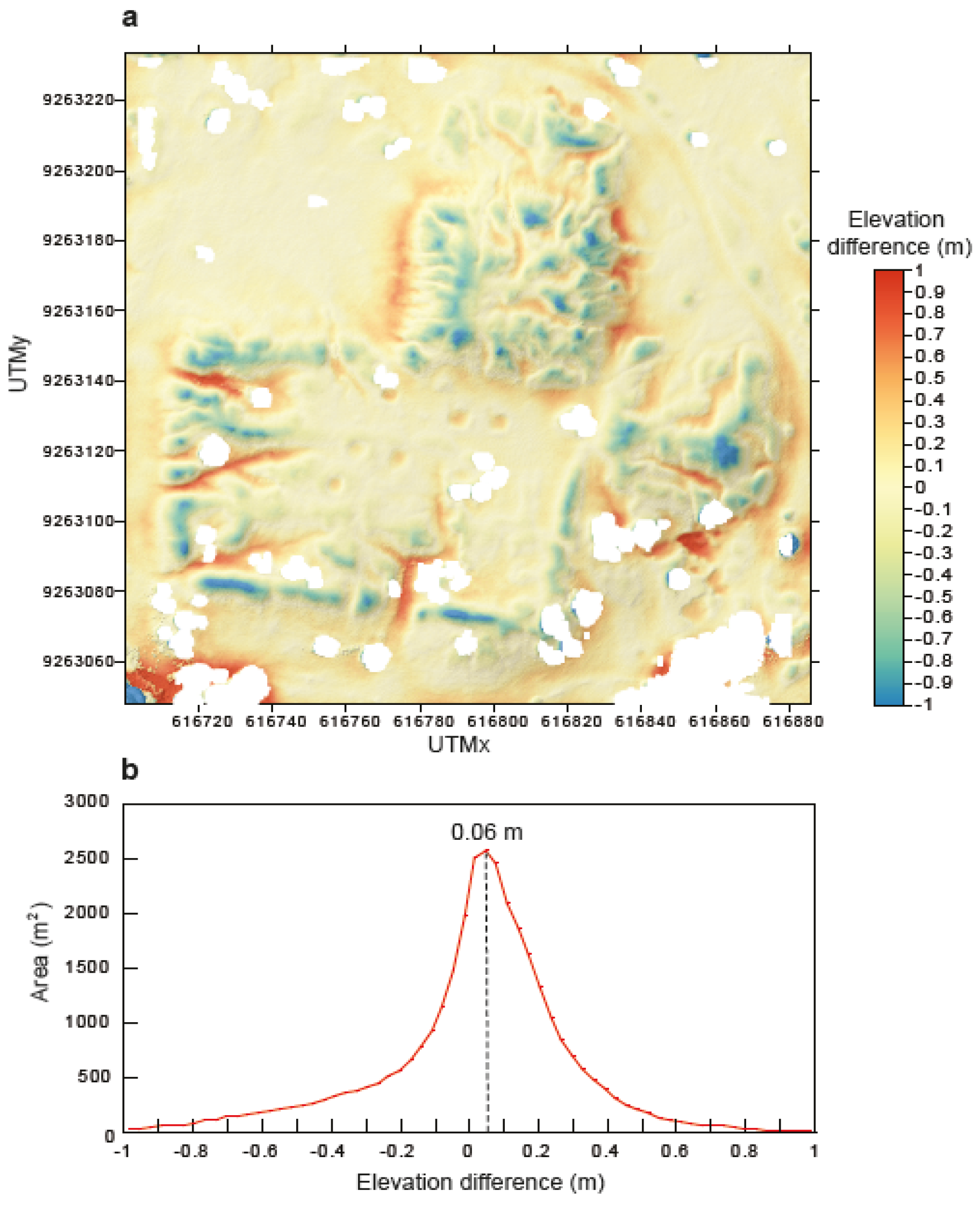 Remotesensing 17 01544 g006