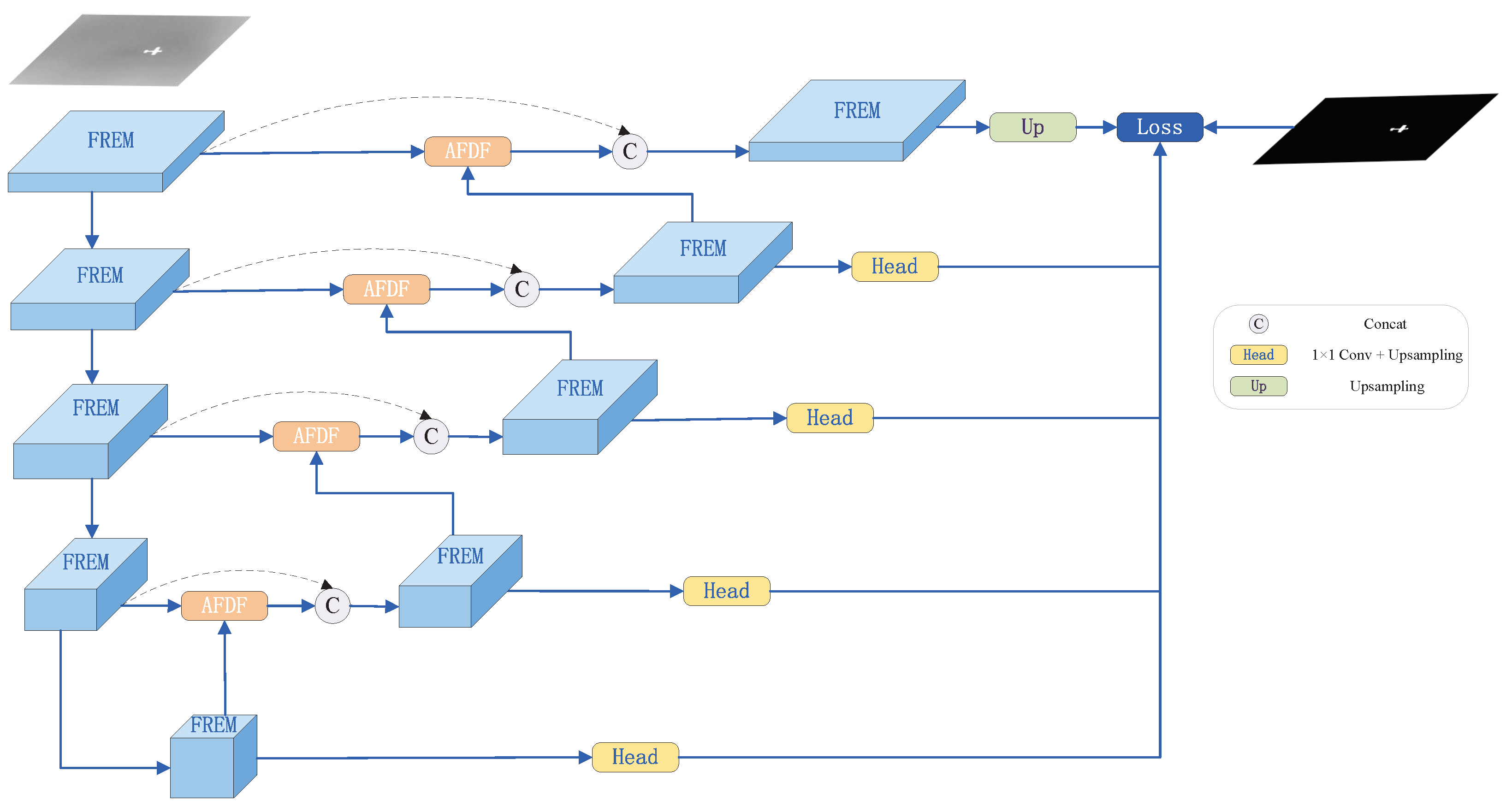 Remotesensing 17 01548 g001
