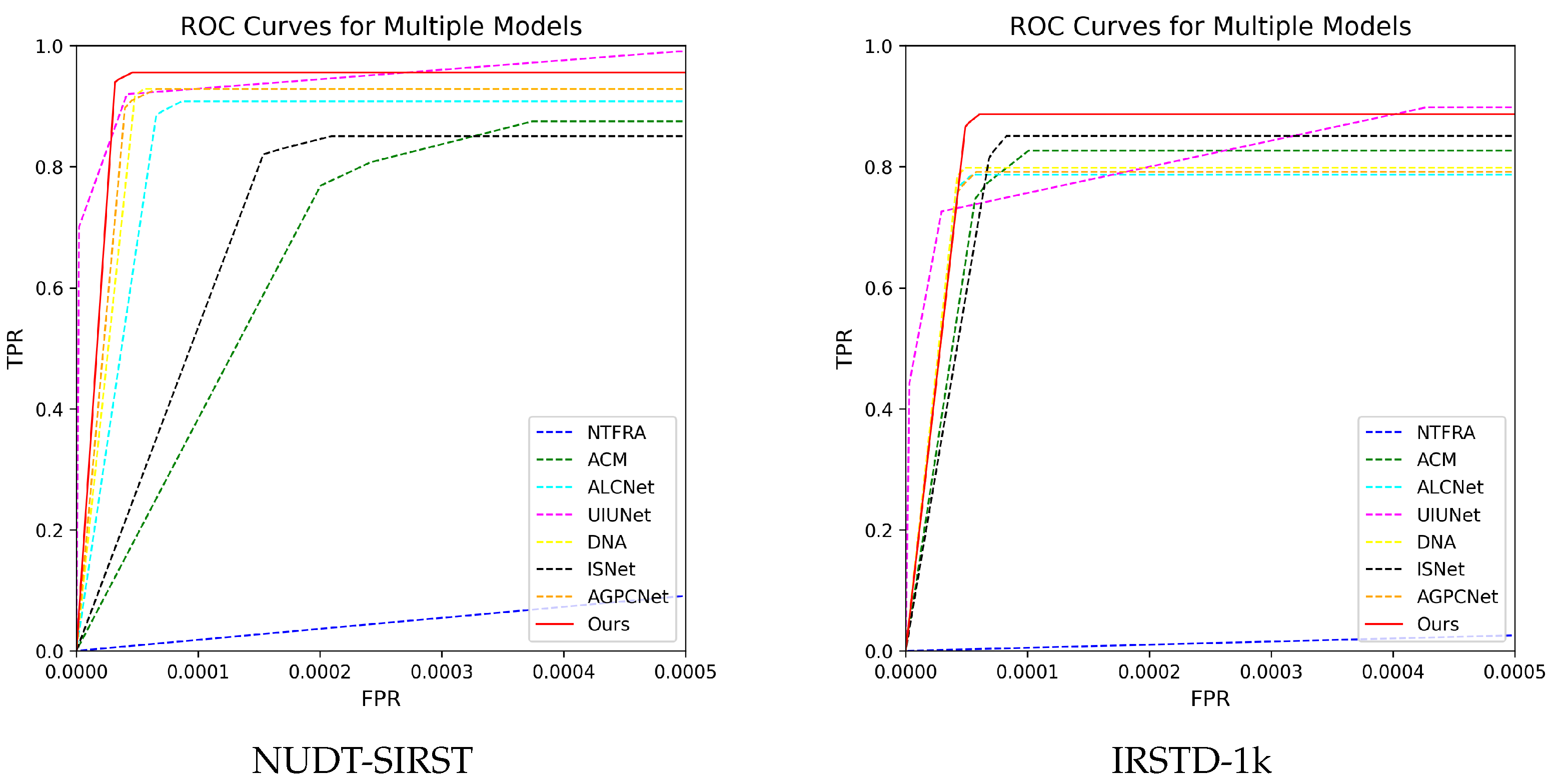 Remotesensing 17 01548 g005