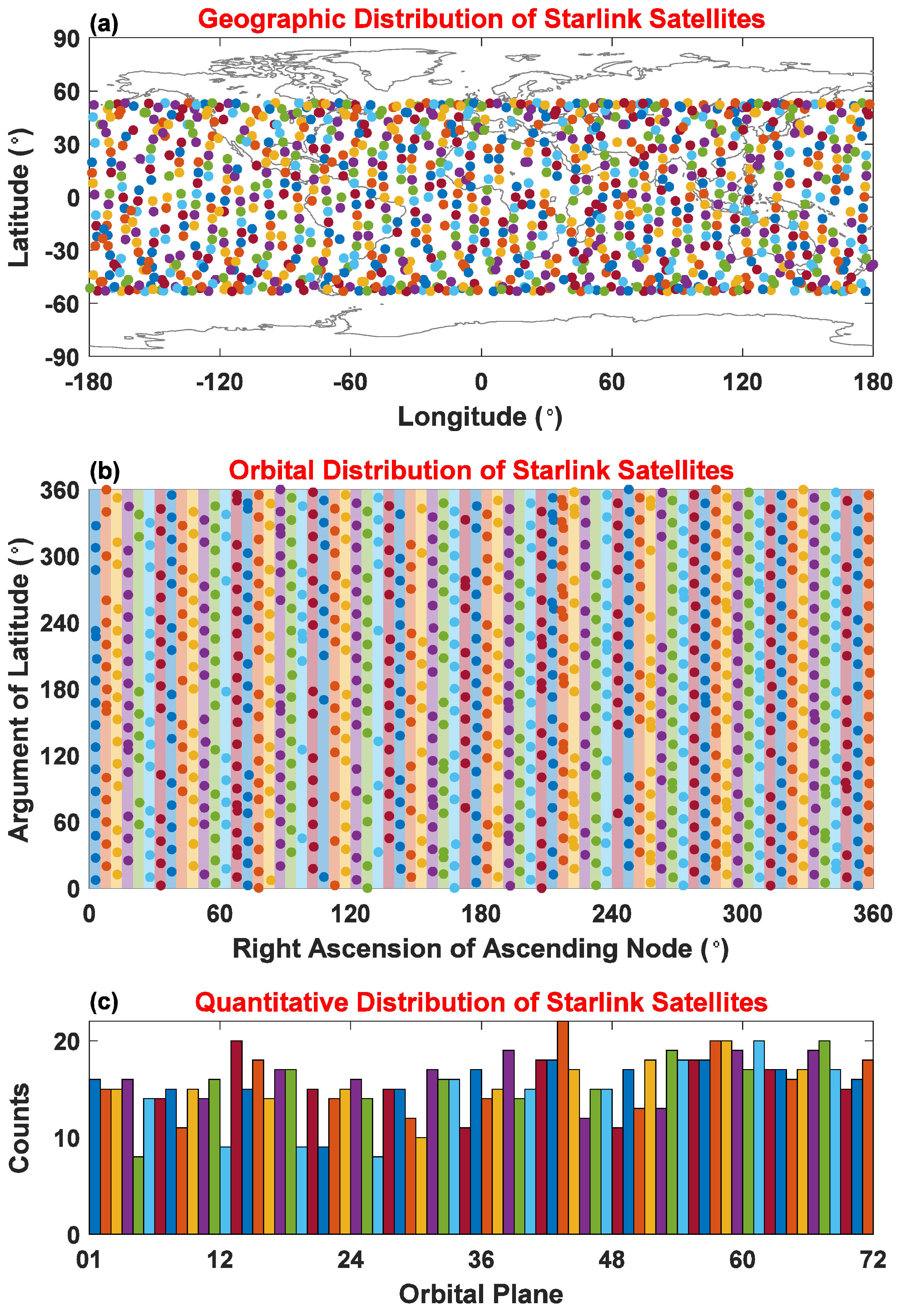 Remotesensing 17 01549 g001 Remotesensing 17 01549 g001