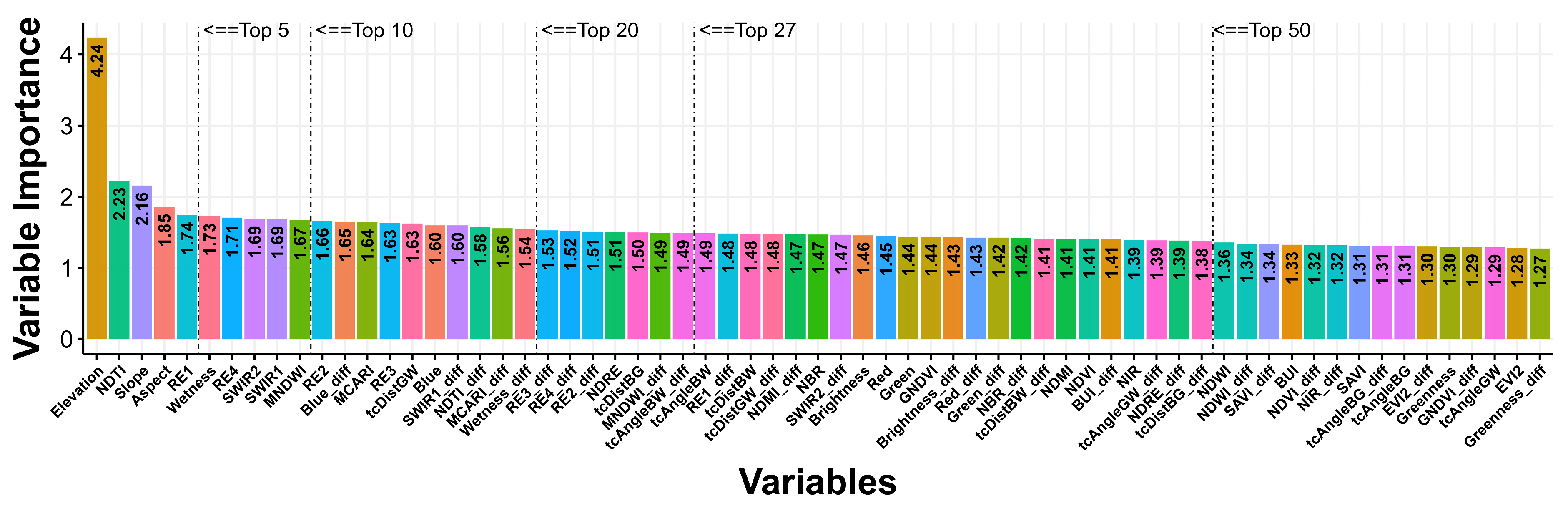 Remotesensing 17 01551 g003