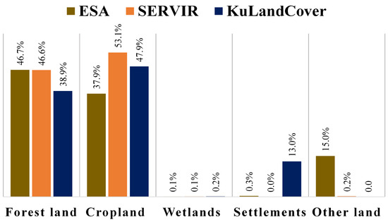 Remotesensing 17 01551 g0a2
