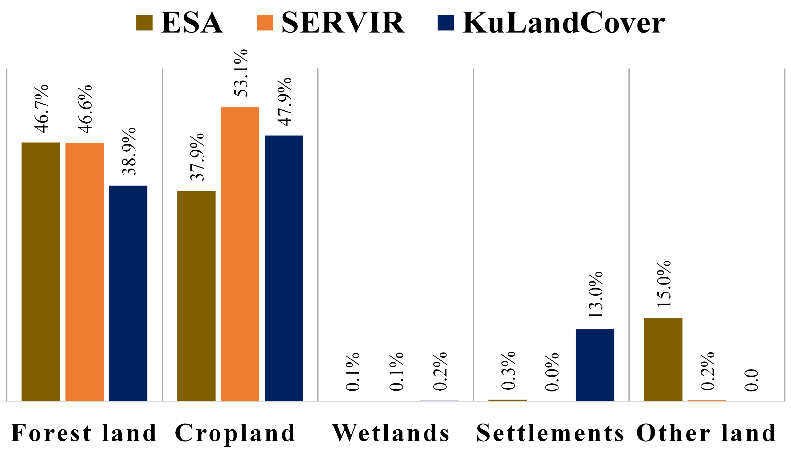 Remotesensing 17 01551 g0a2