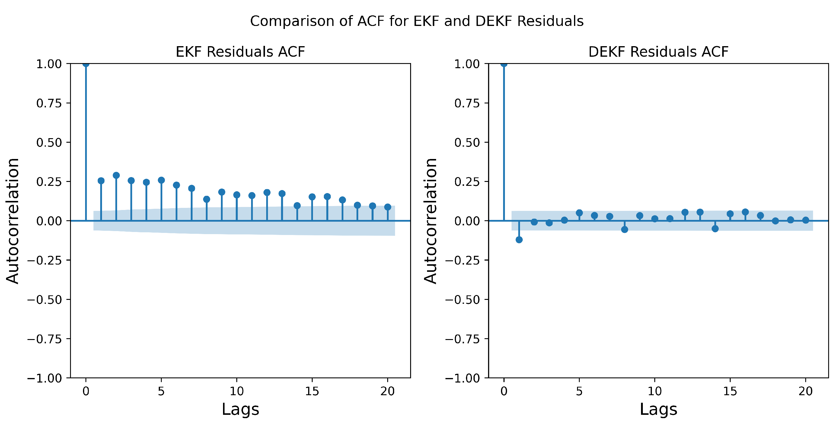 Remotesensing 17 01552 g004