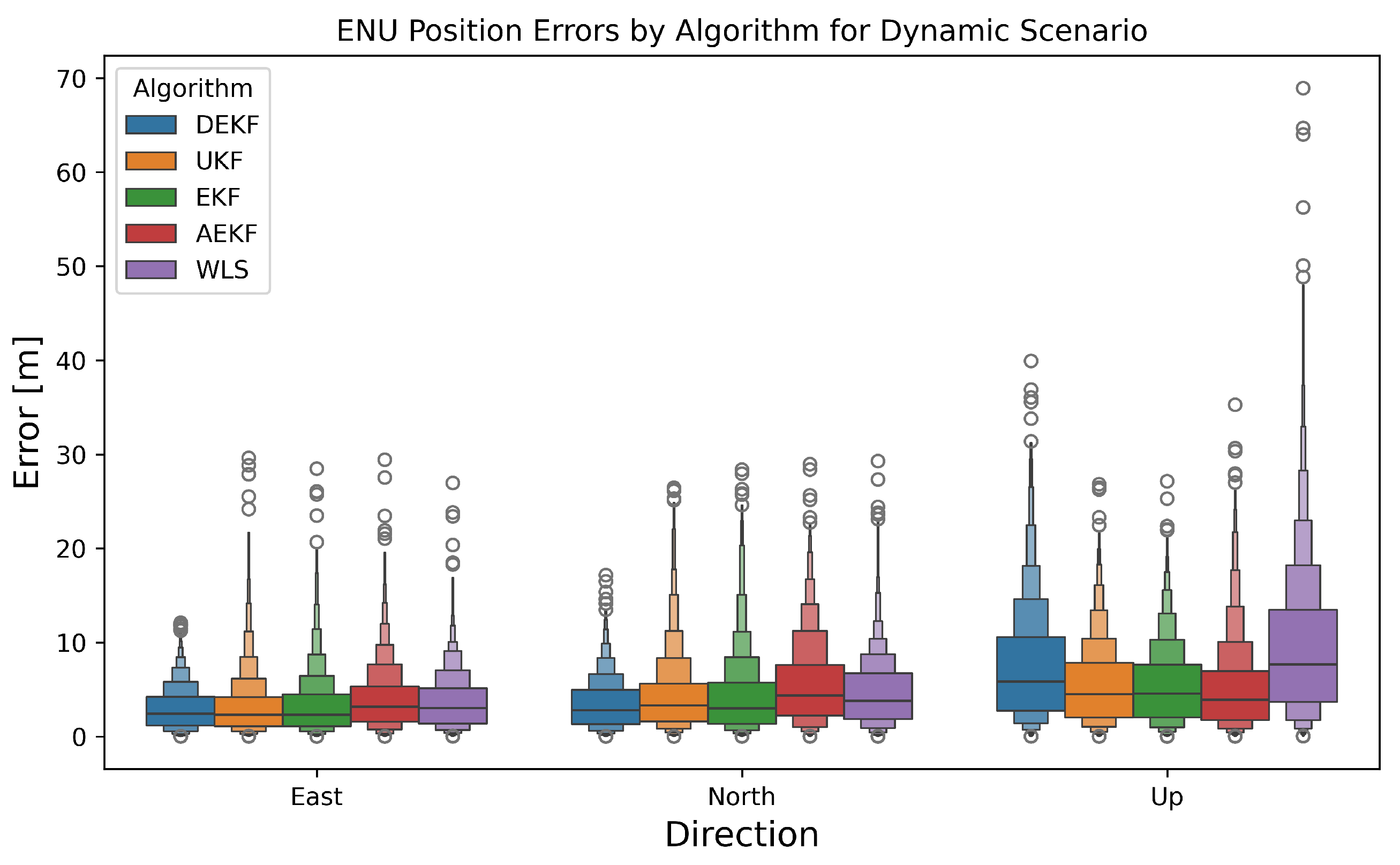 Remotesensing 17 01552 g012
