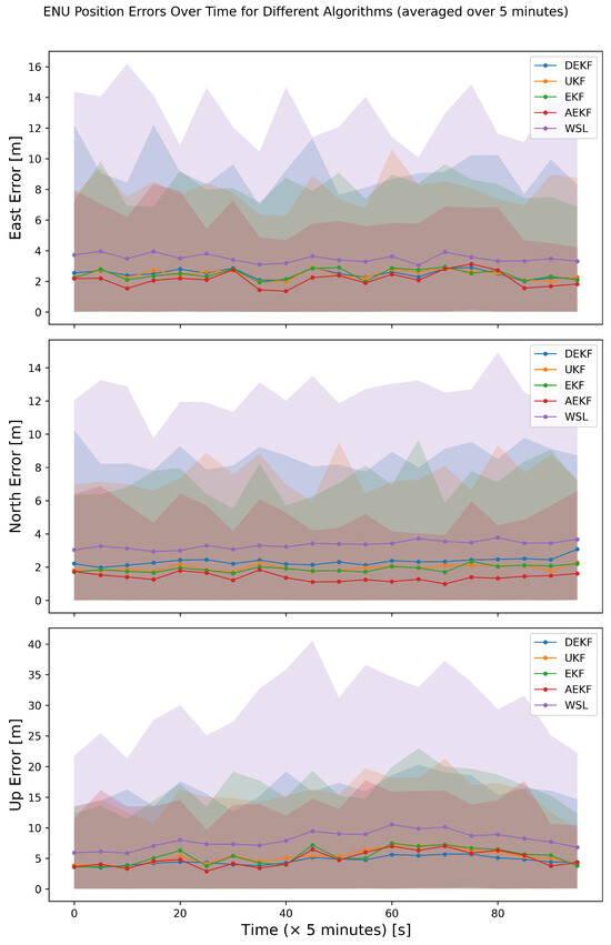 Remotesensing 17 01552 g014