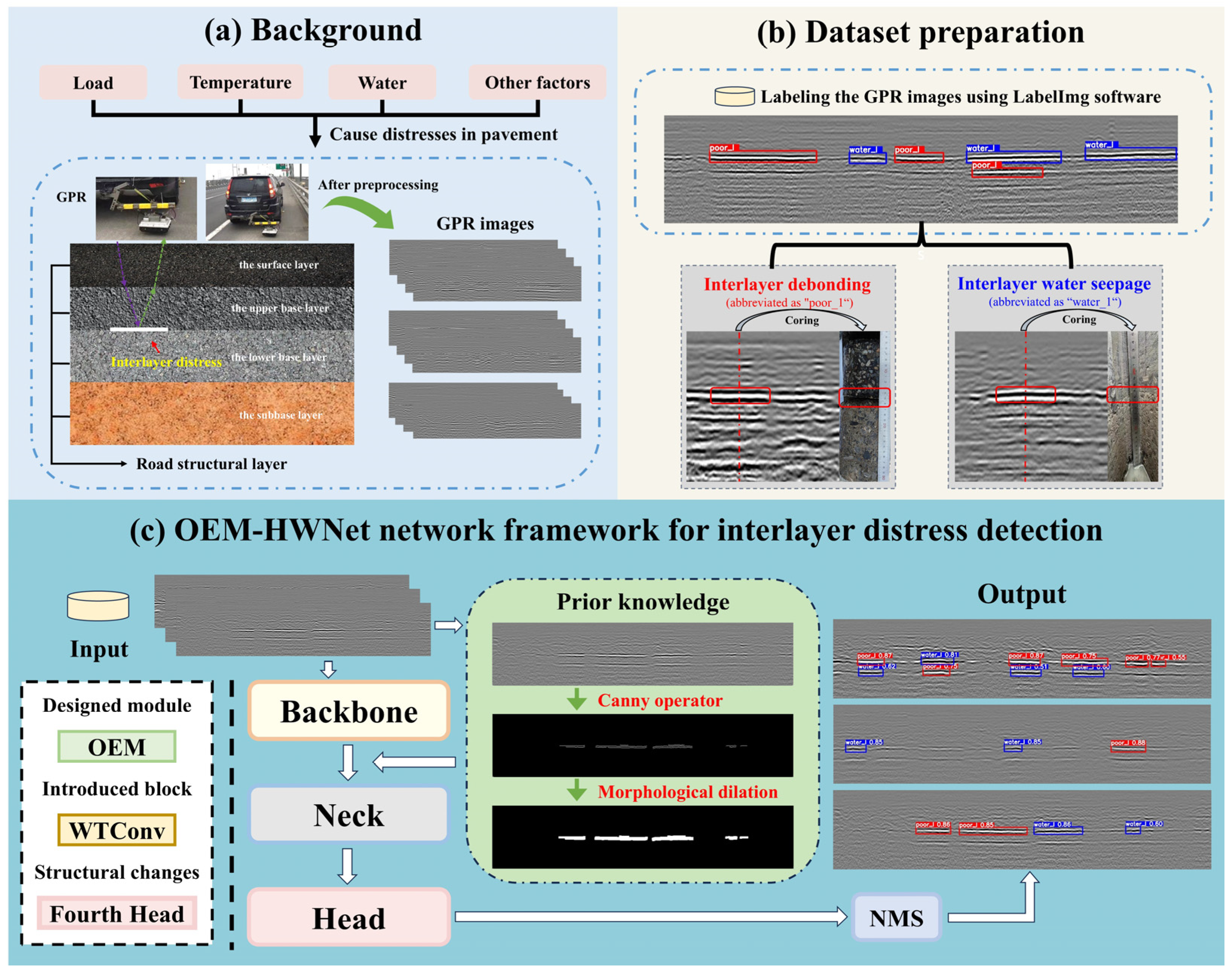 Remotesensing 17 01554 g002 Remotesensing 17 01554 g002