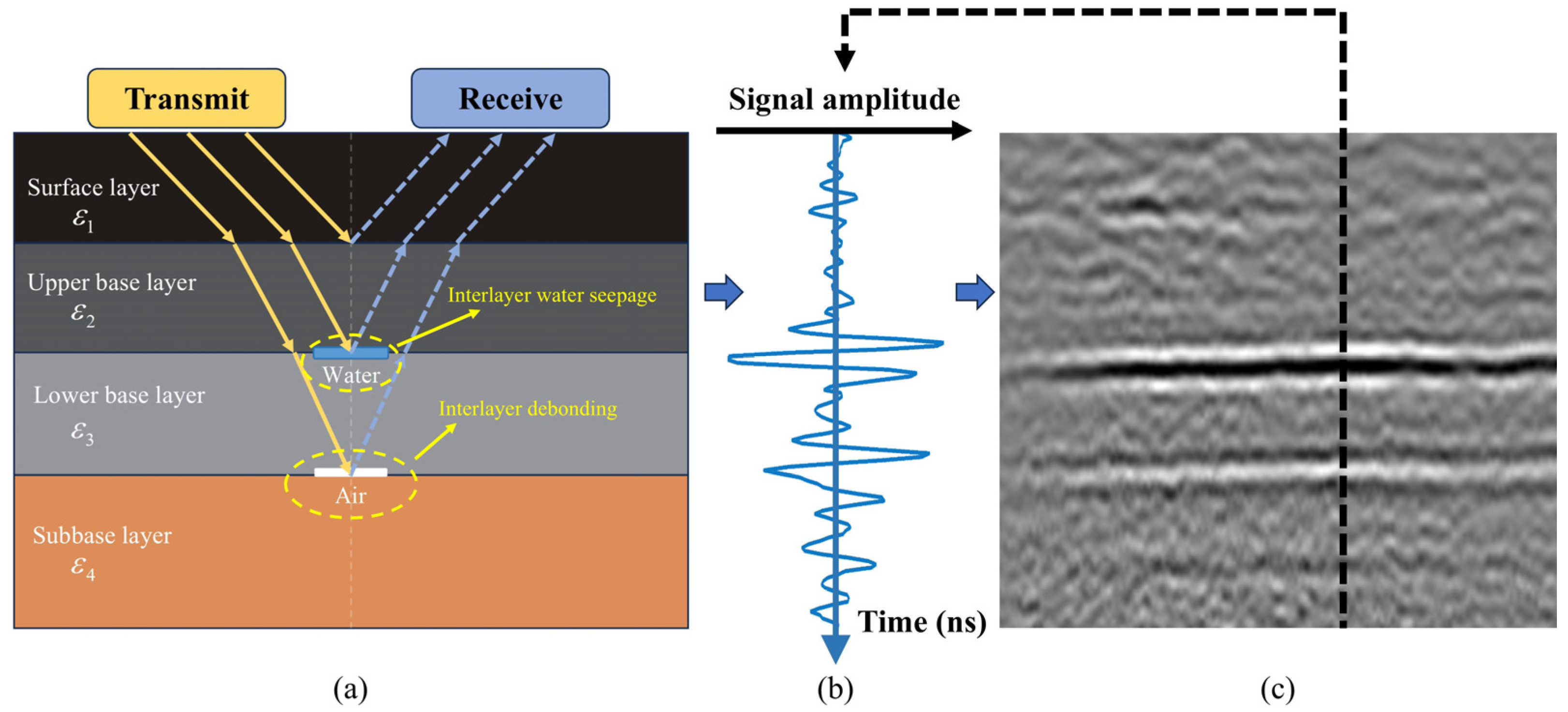 Remotesensing 17 01554 g004 Remotesensing 17 01554 g004