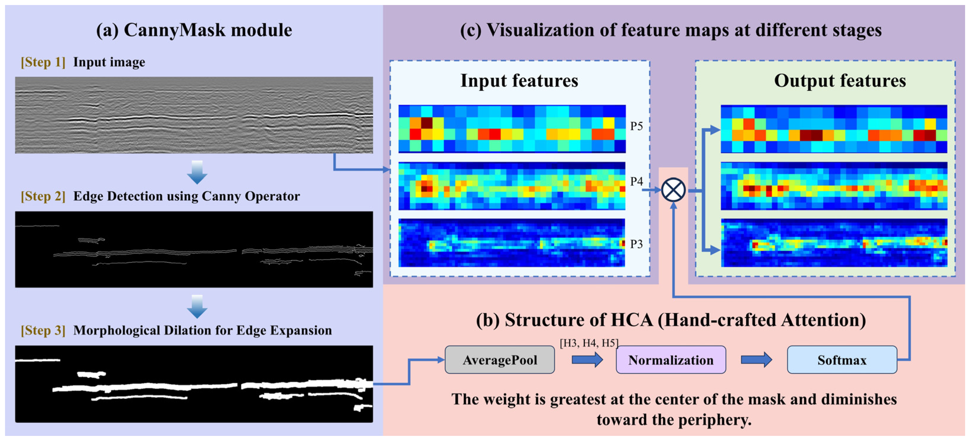 Remotesensing 17 01554 g006 Remotesensing 17 01554 g006