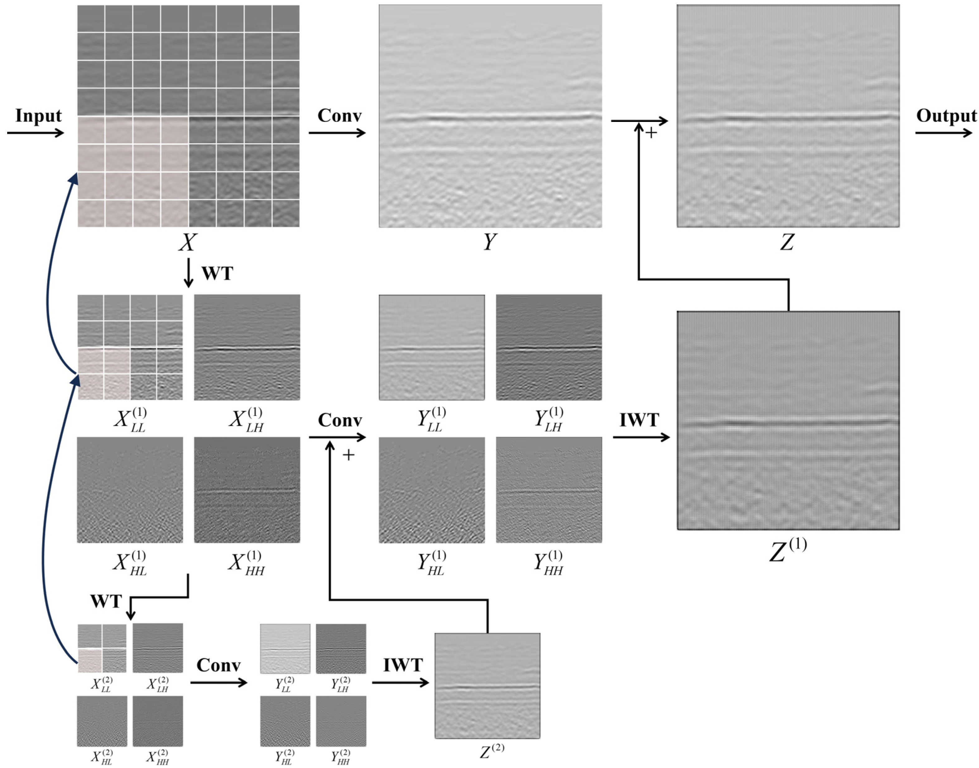 Remotesensing 17 01554 g008 Remotesensing 17 01554 g008