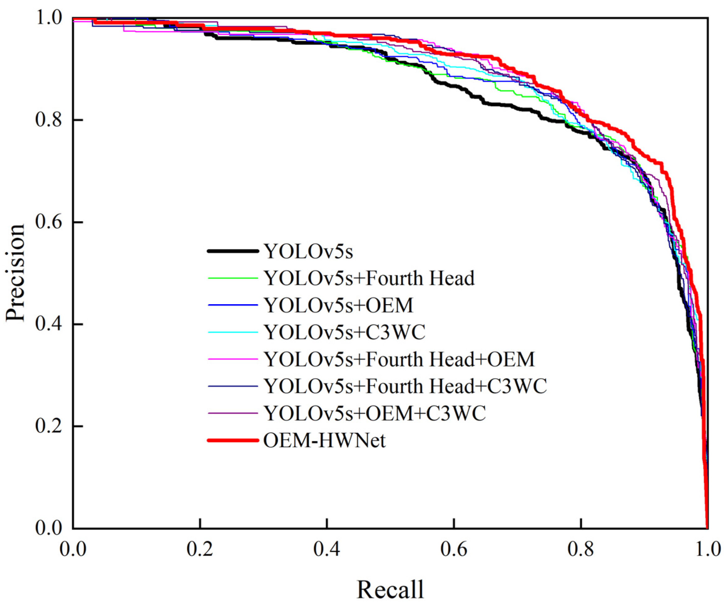 Remotesensing 17 01554 g015 Remotesensing 17 01554 g015