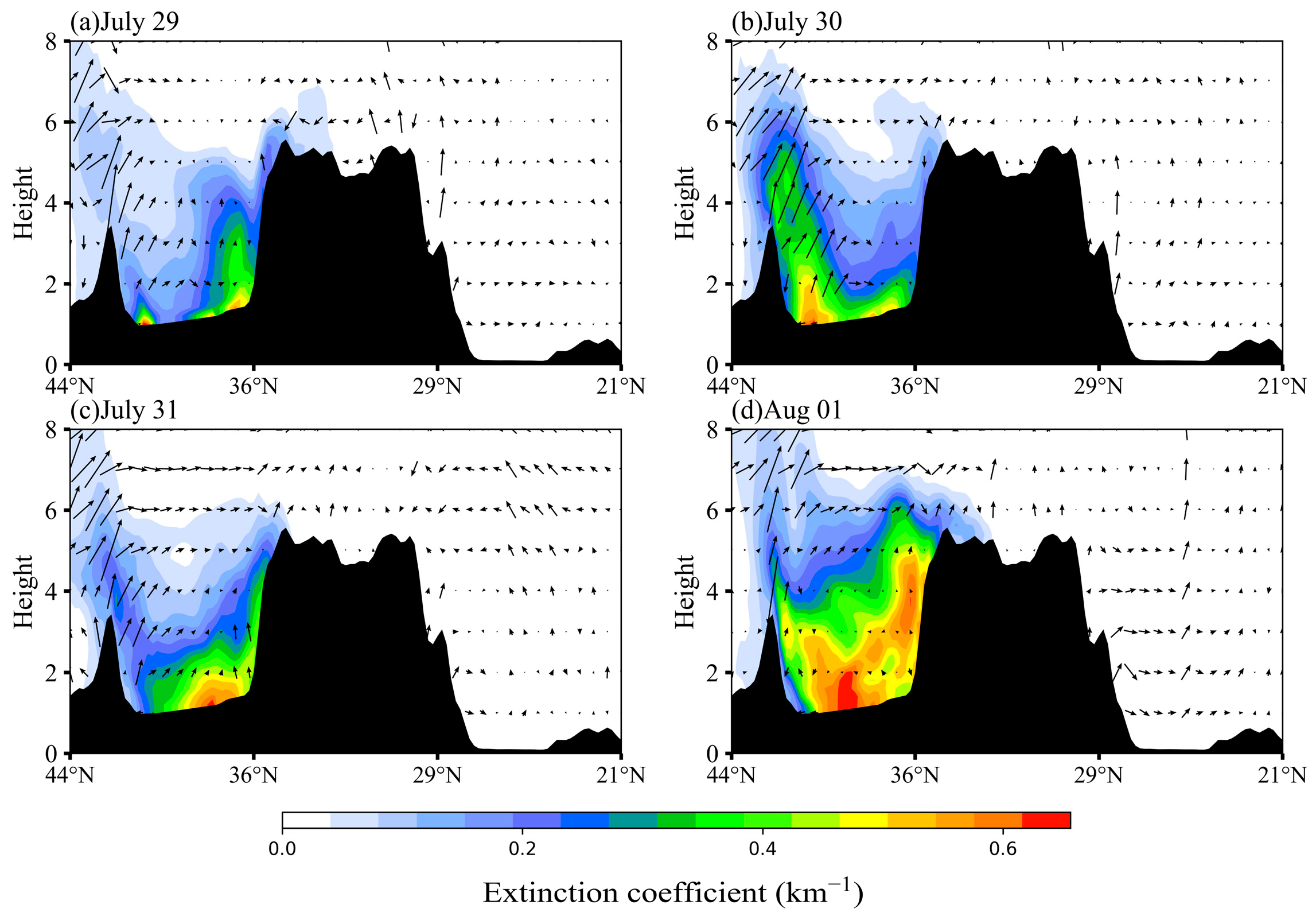 Remotesensing 17 01561 g008 Remotesensing 17 01561 g008