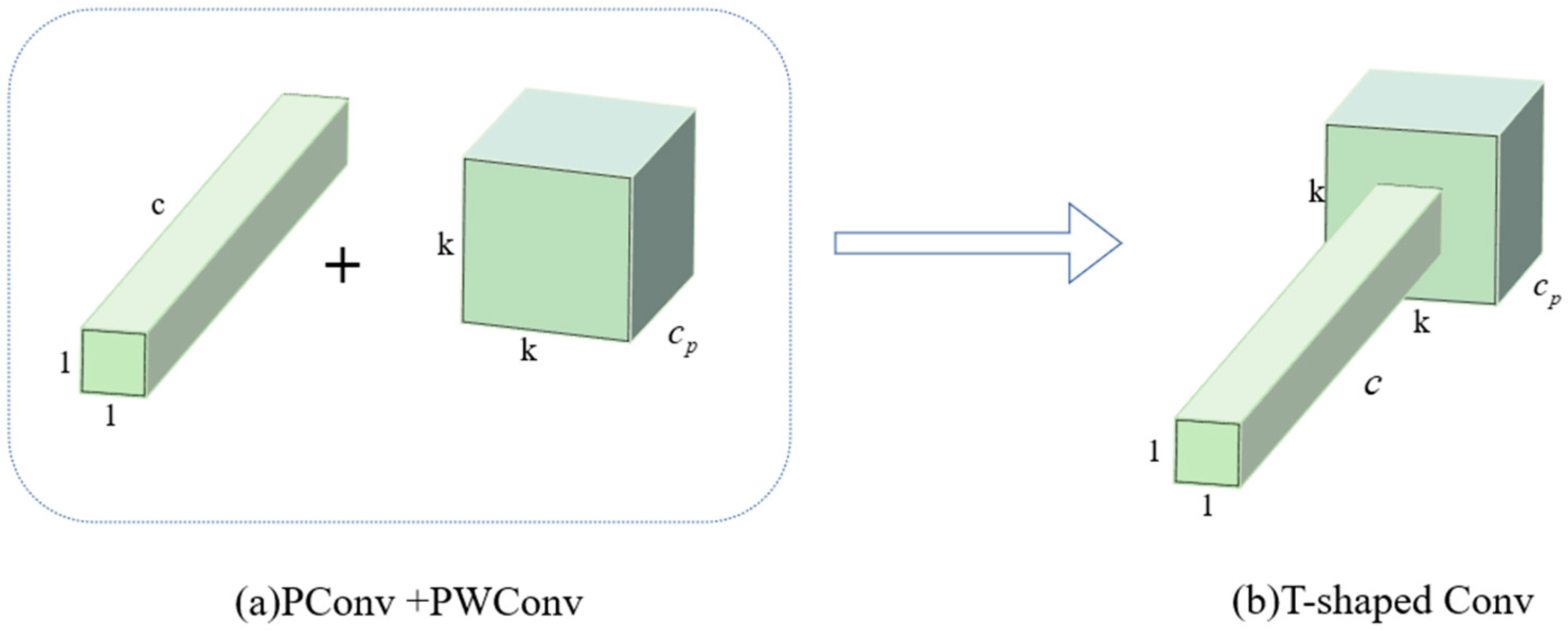 Remotesensing 17 01562 g001
