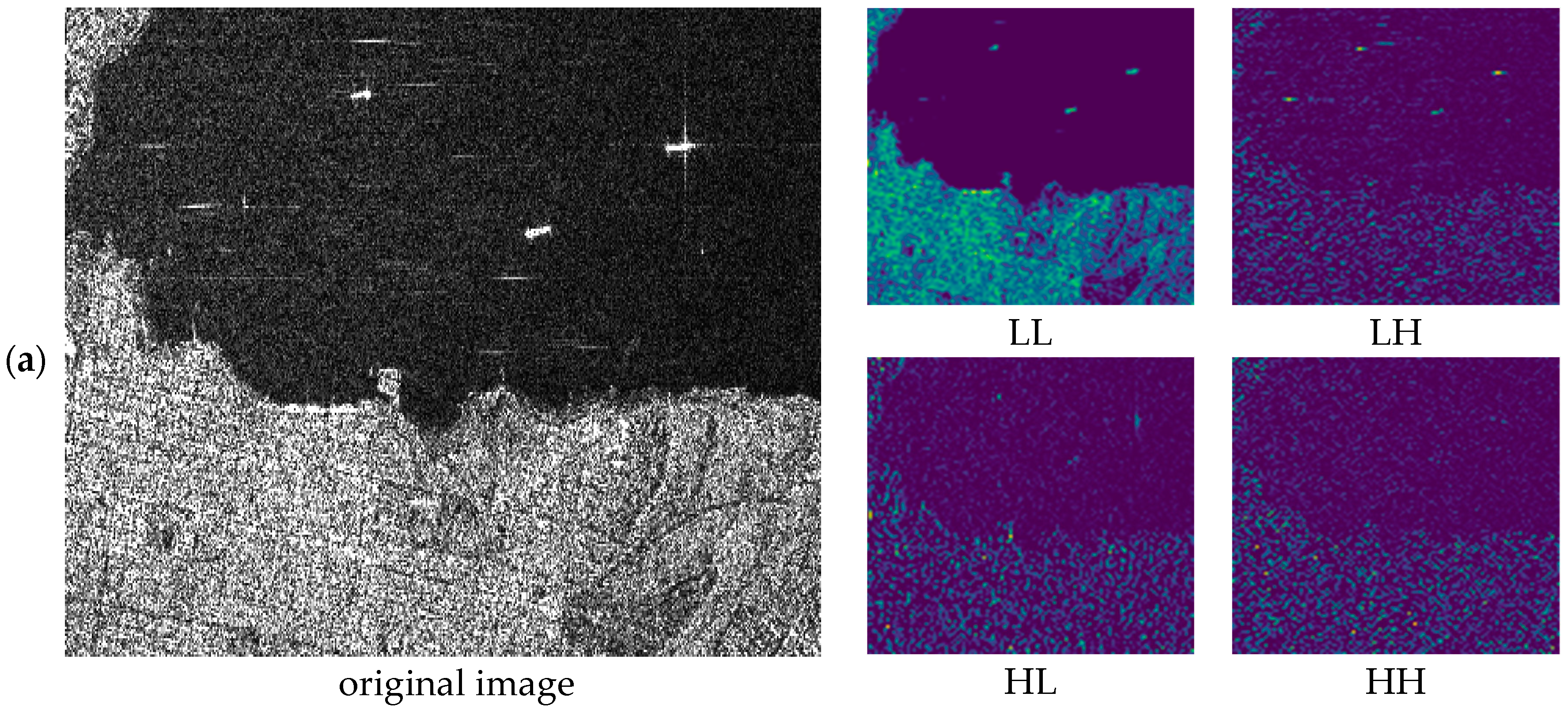 Remotesensing 17 01562 g005a