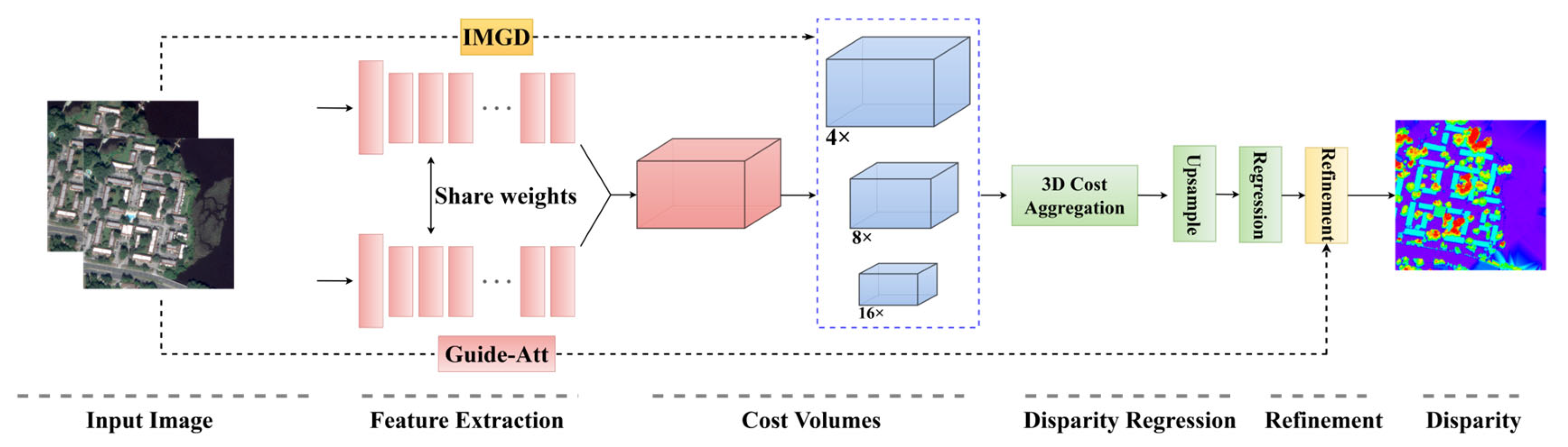 Remotesensing 17 01572 g001