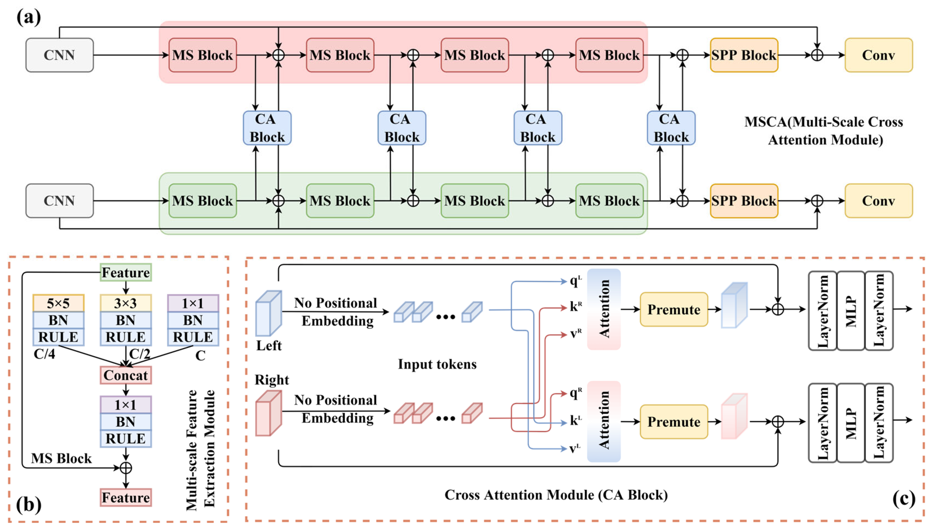 Remotesensing 17 01572 g002