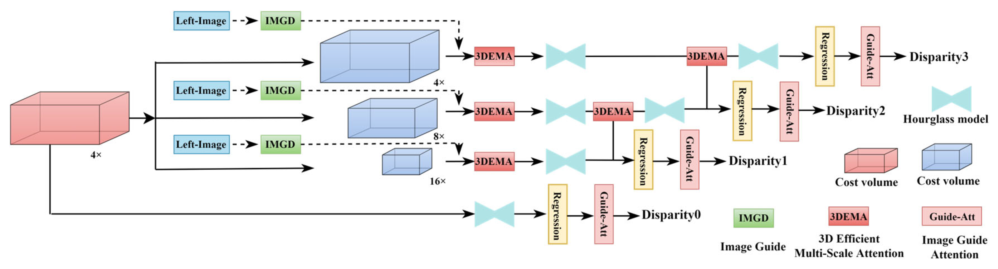 Remotesensing 17 01572 g003
