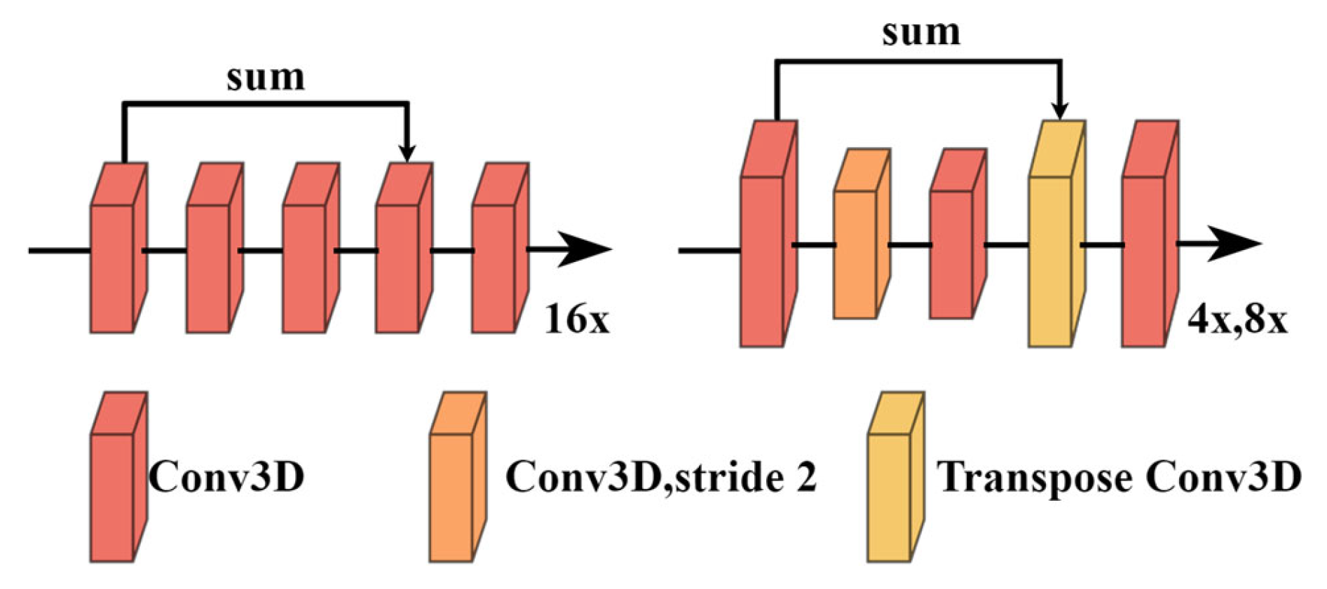 Remotesensing 17 01572 g006
