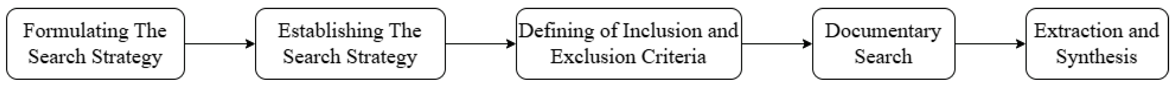 Remotesensing 17 01574 g001