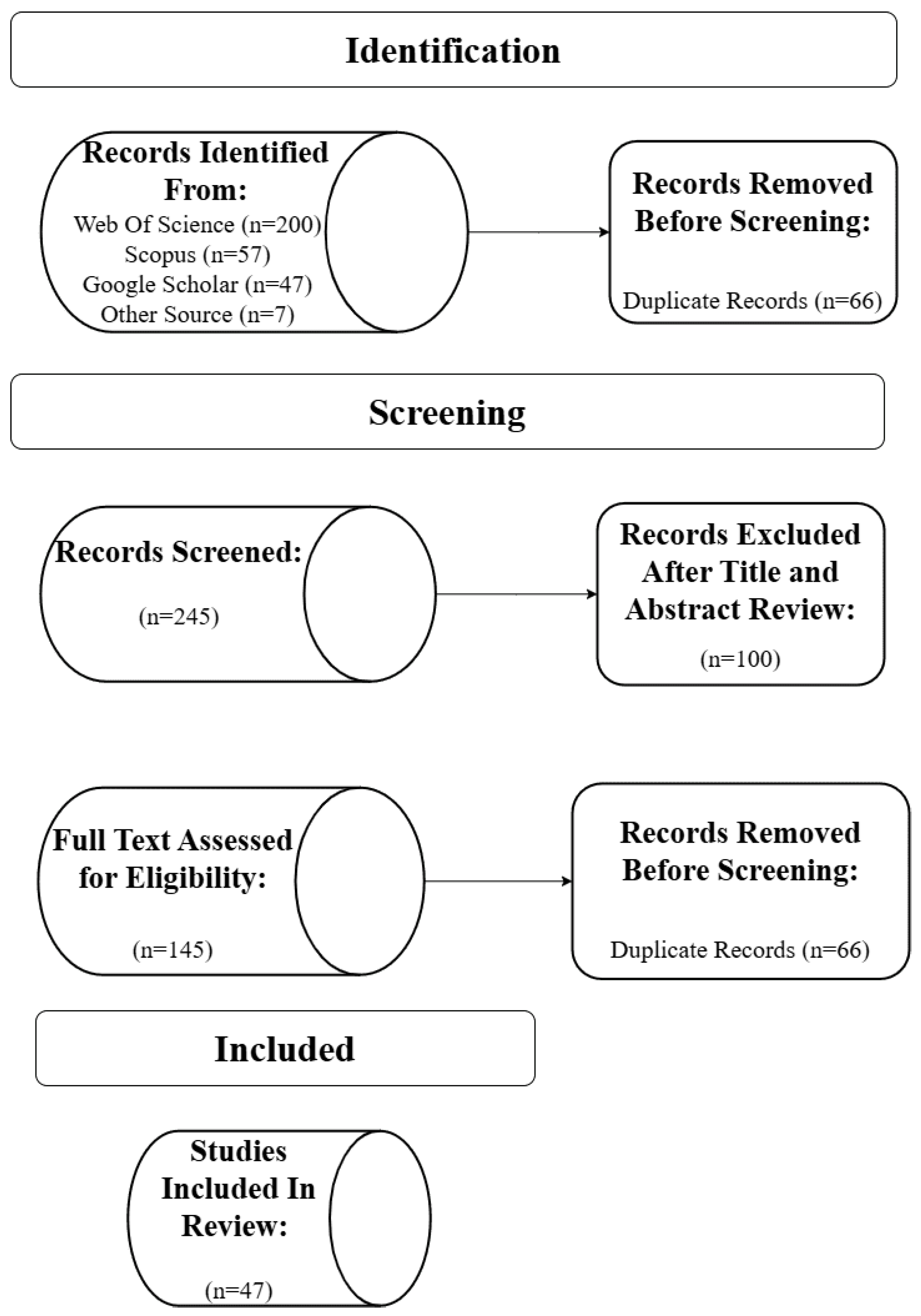 Remotesensing 17 01574 g002