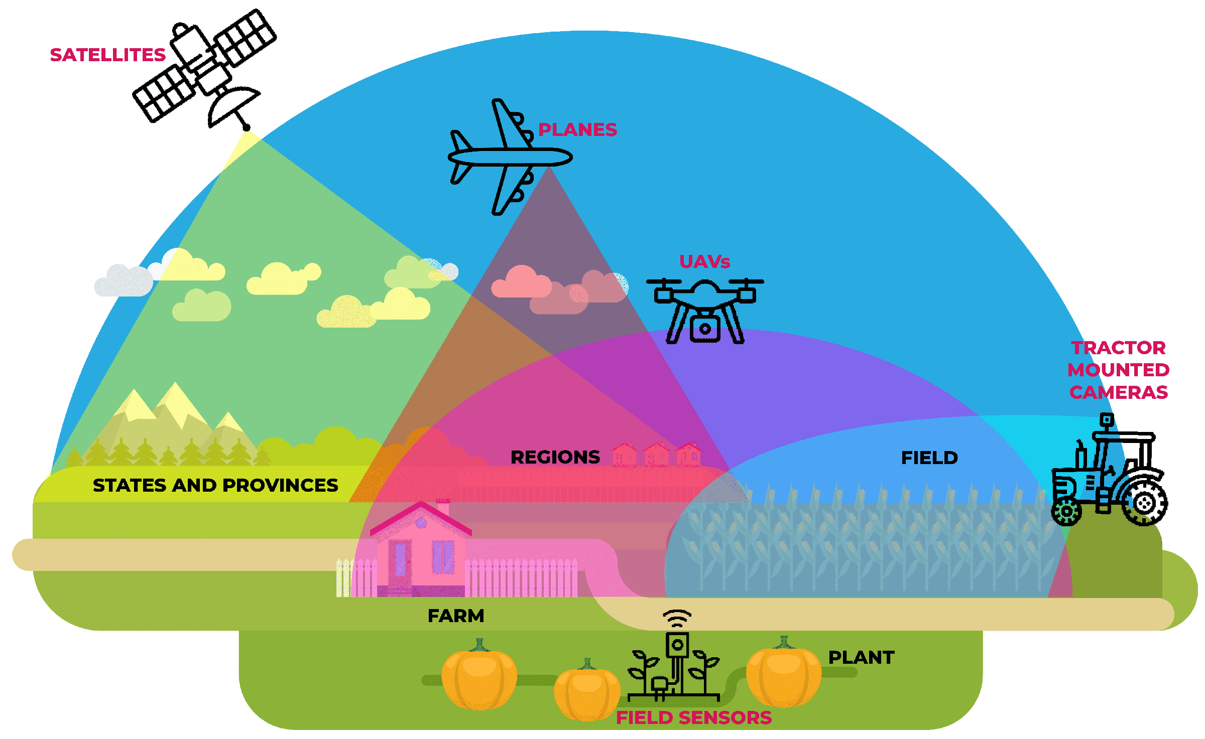 Remotesensing 17 01574 g006