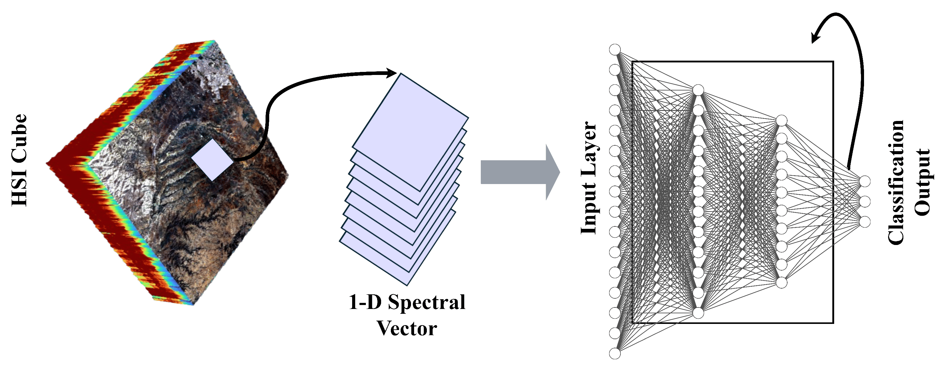 Remotesensing 17 01574 g009