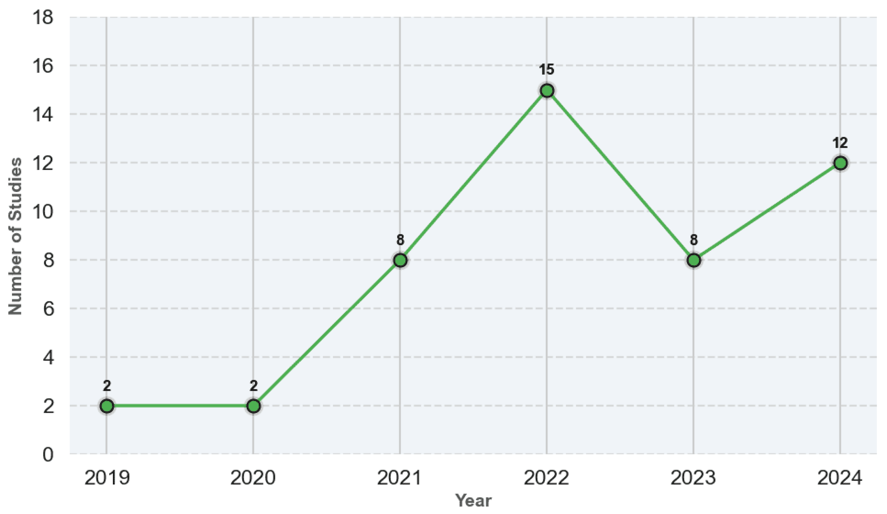 Remotesensing 17 01574 g015
