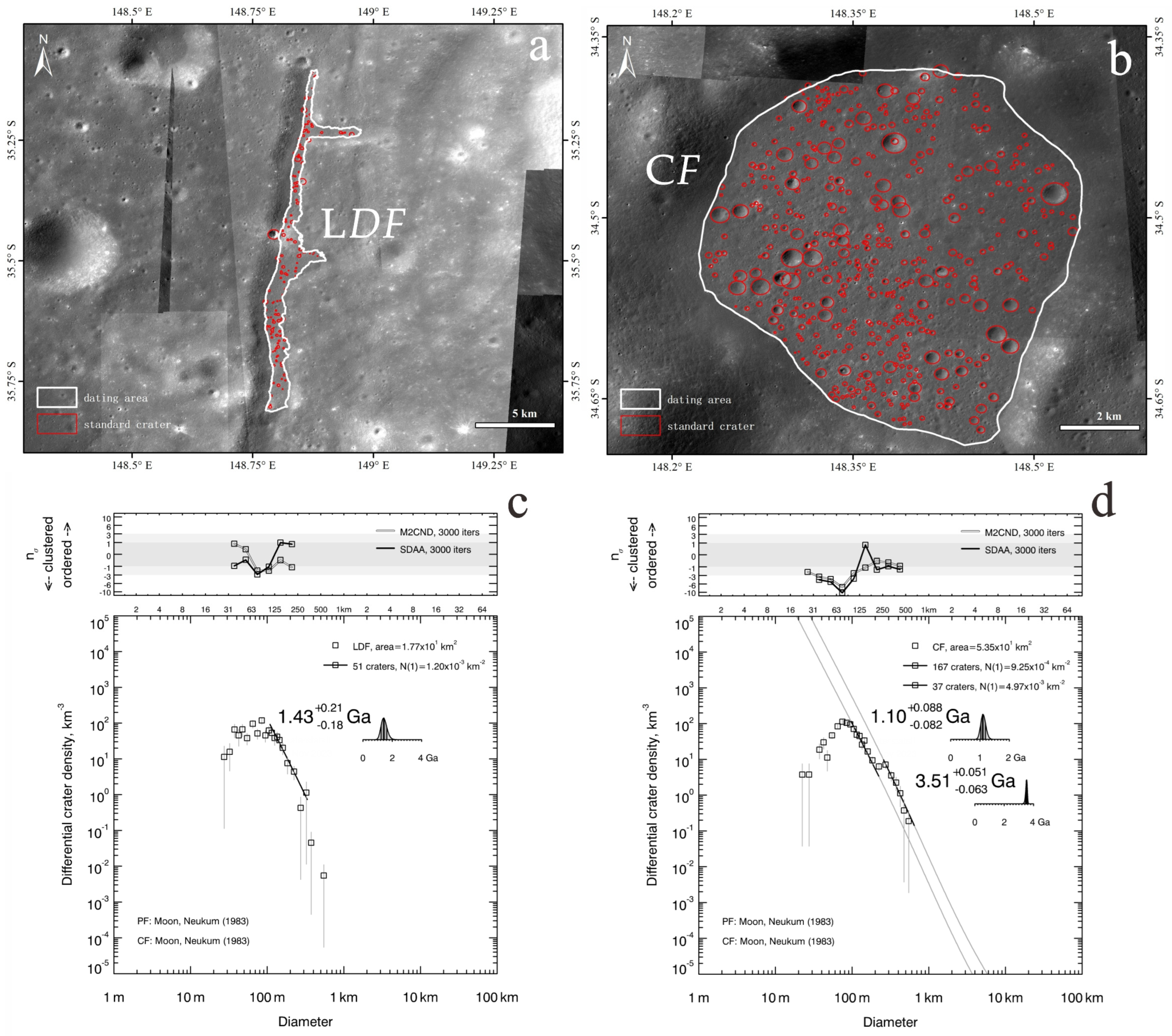 Remotesensing 17 01582 g011 Remotesensing 17 01582 g011