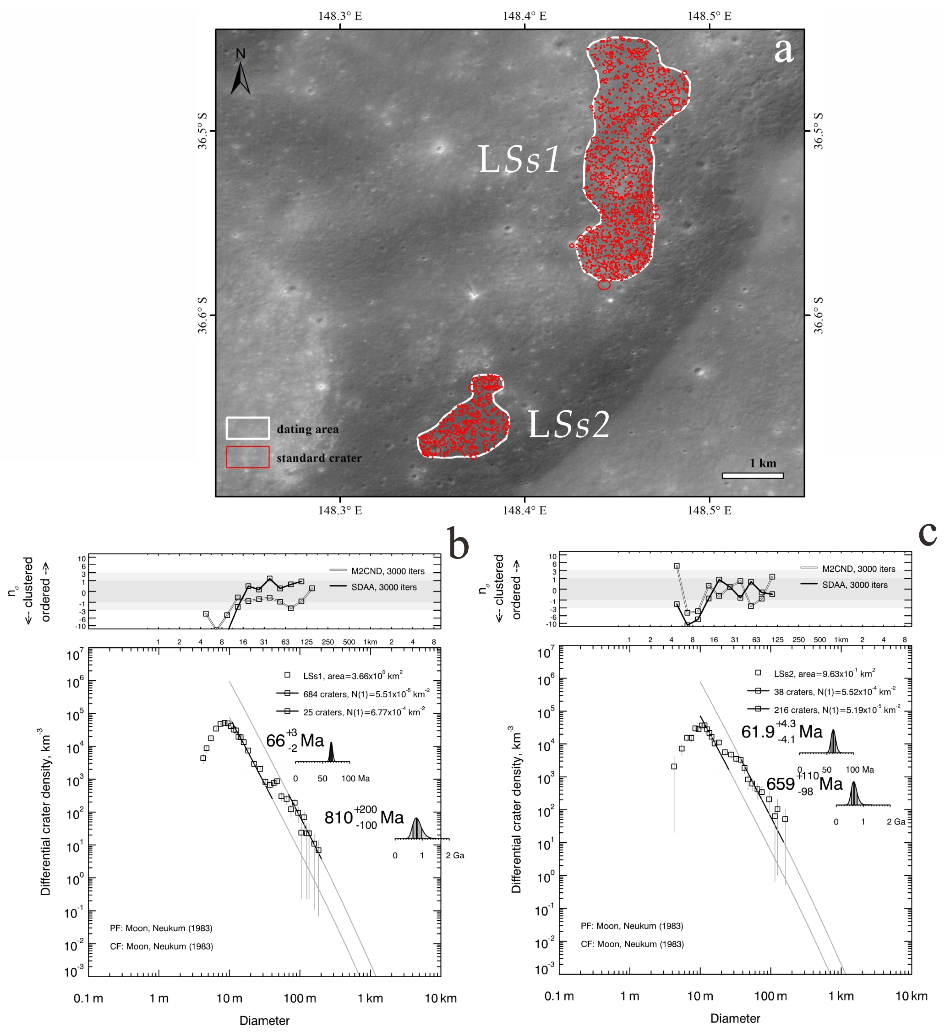 Remotesensing 17 01582 g012 Remotesensing 17 01582 g012