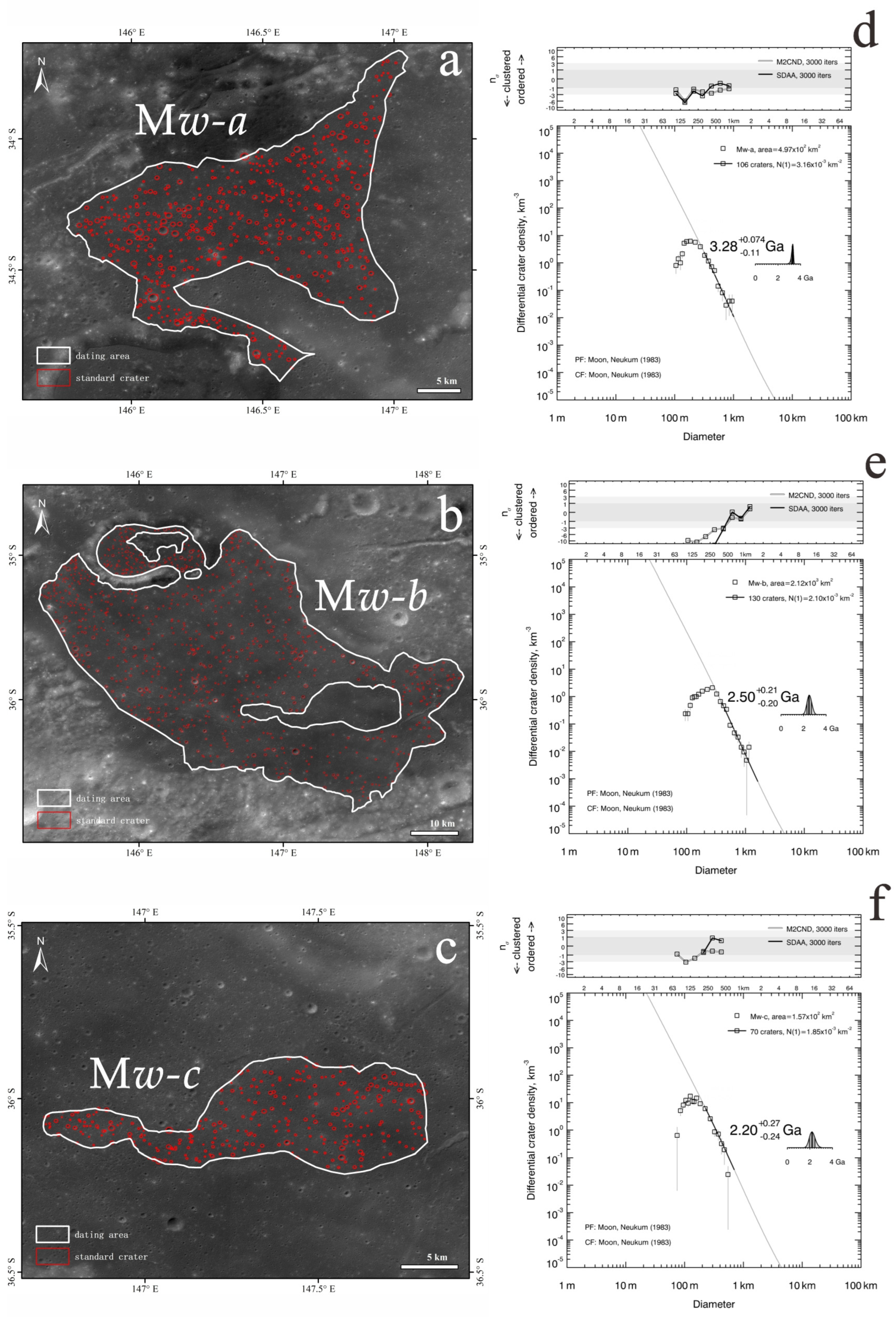 Remotesensing 17 01582 g014 Remotesensing 17 01582 g014