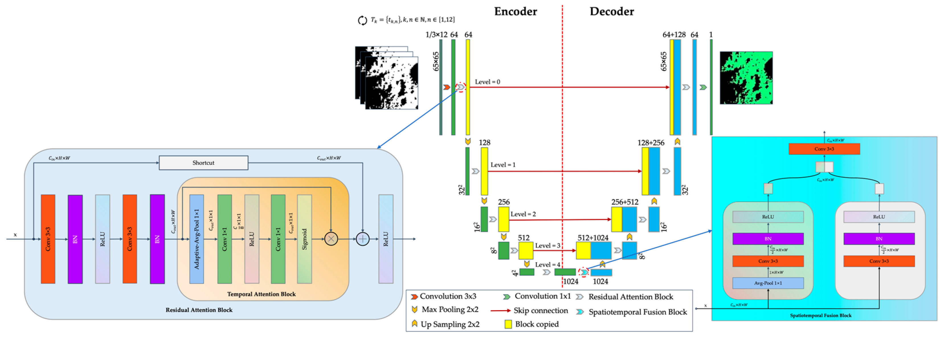 Remotesensing 17 01589 g006