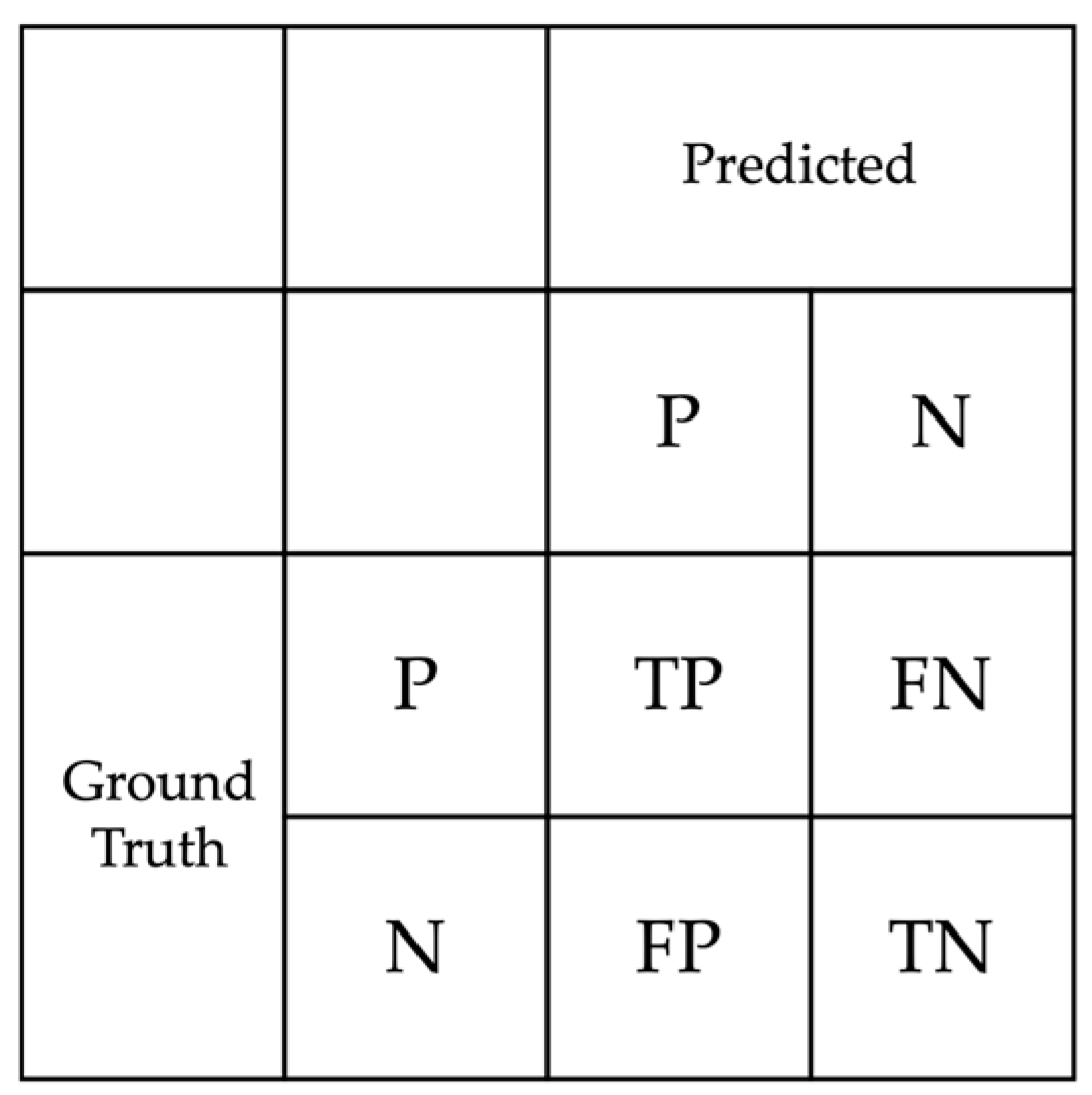 Remotesensing 17 01589 g007