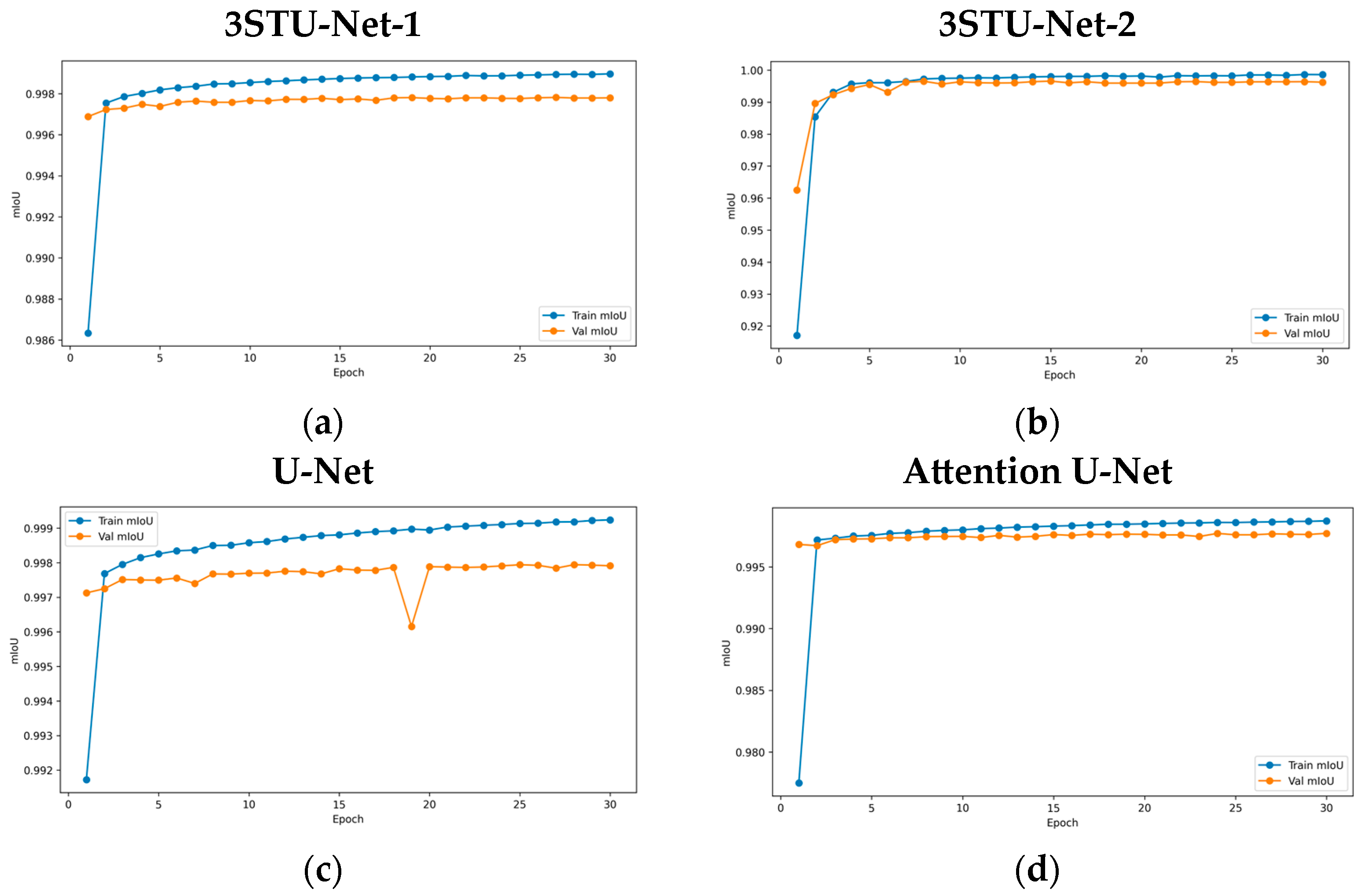 Remotesensing 17 01589 g011