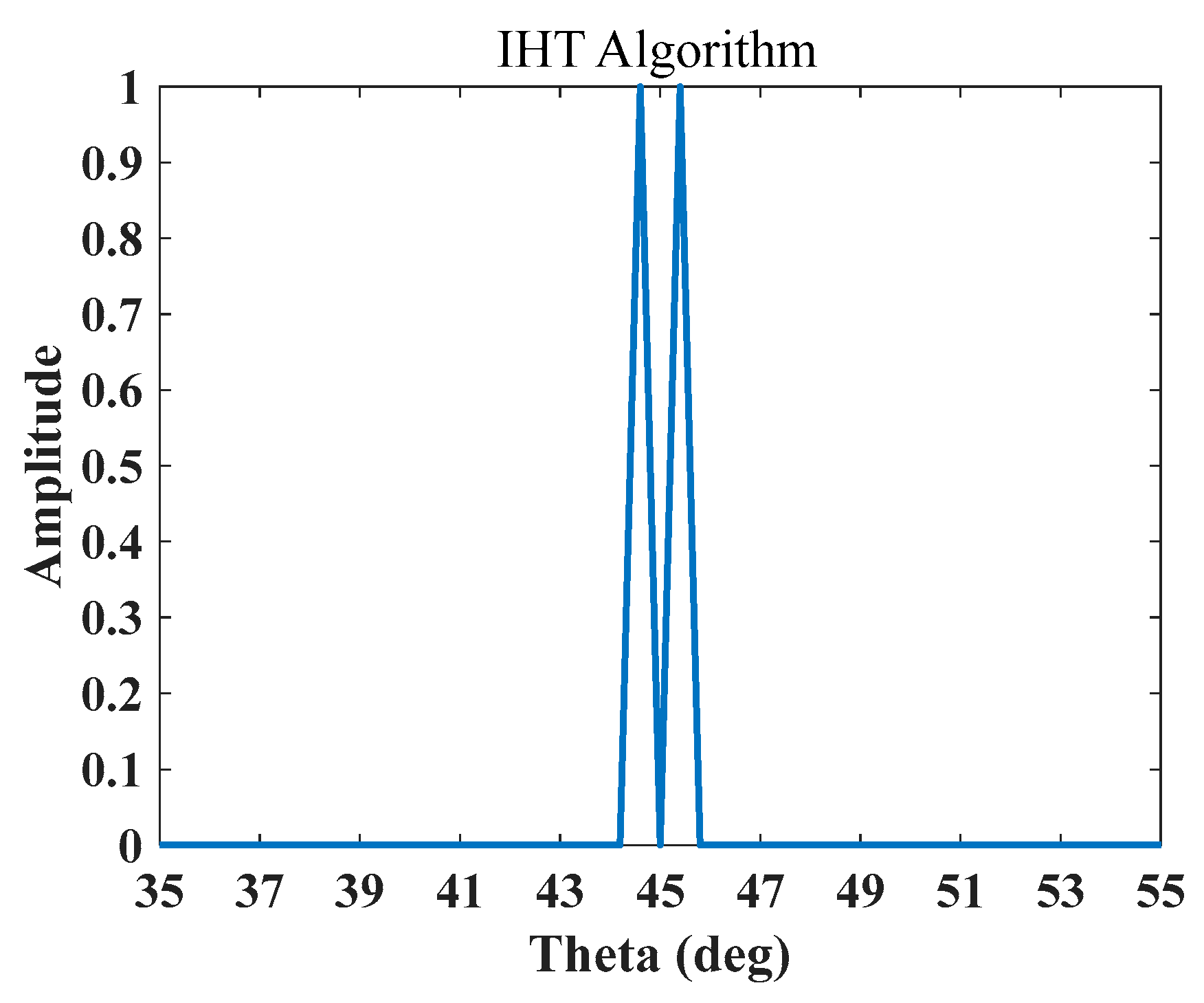 Remotesensing 17 01595 g006