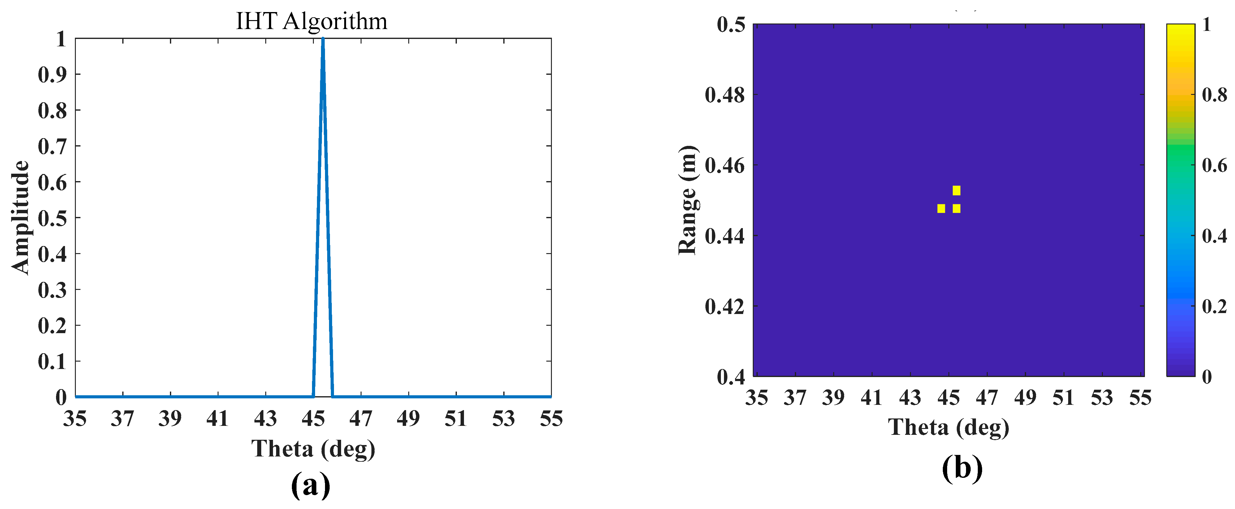 Remotesensing 17 01595 g007
