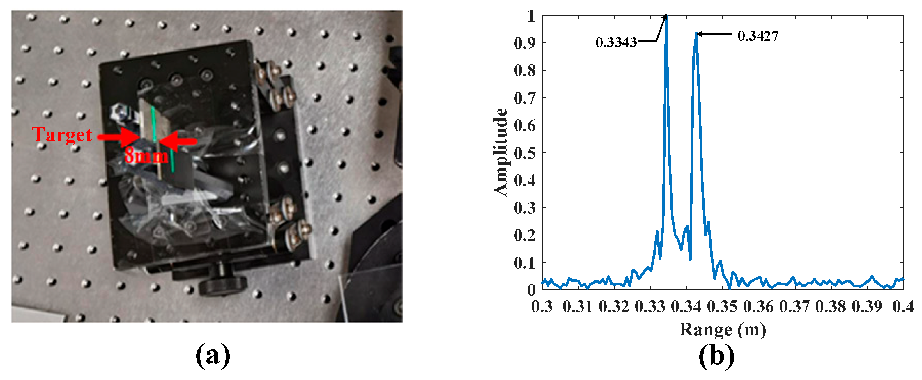 Remotesensing 17 01595 g009a