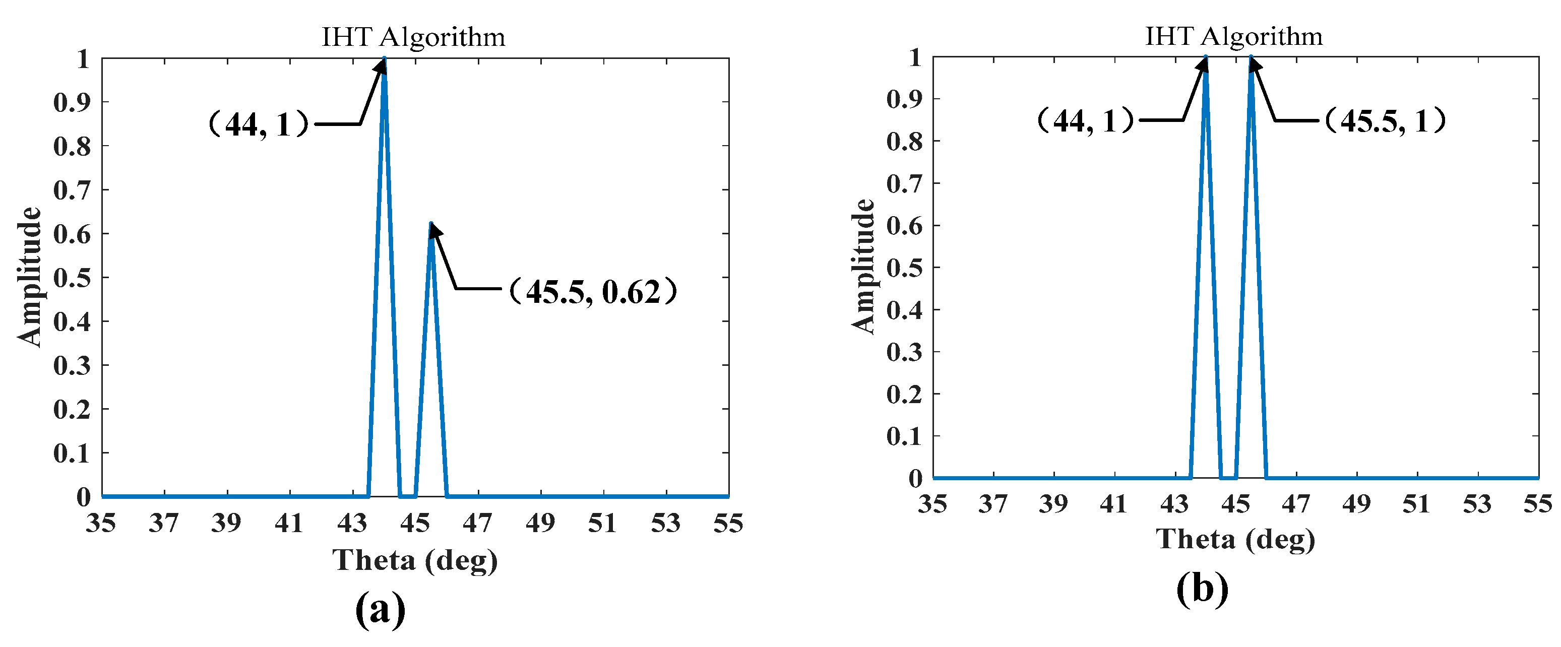 Remotesensing 17 01595 g013