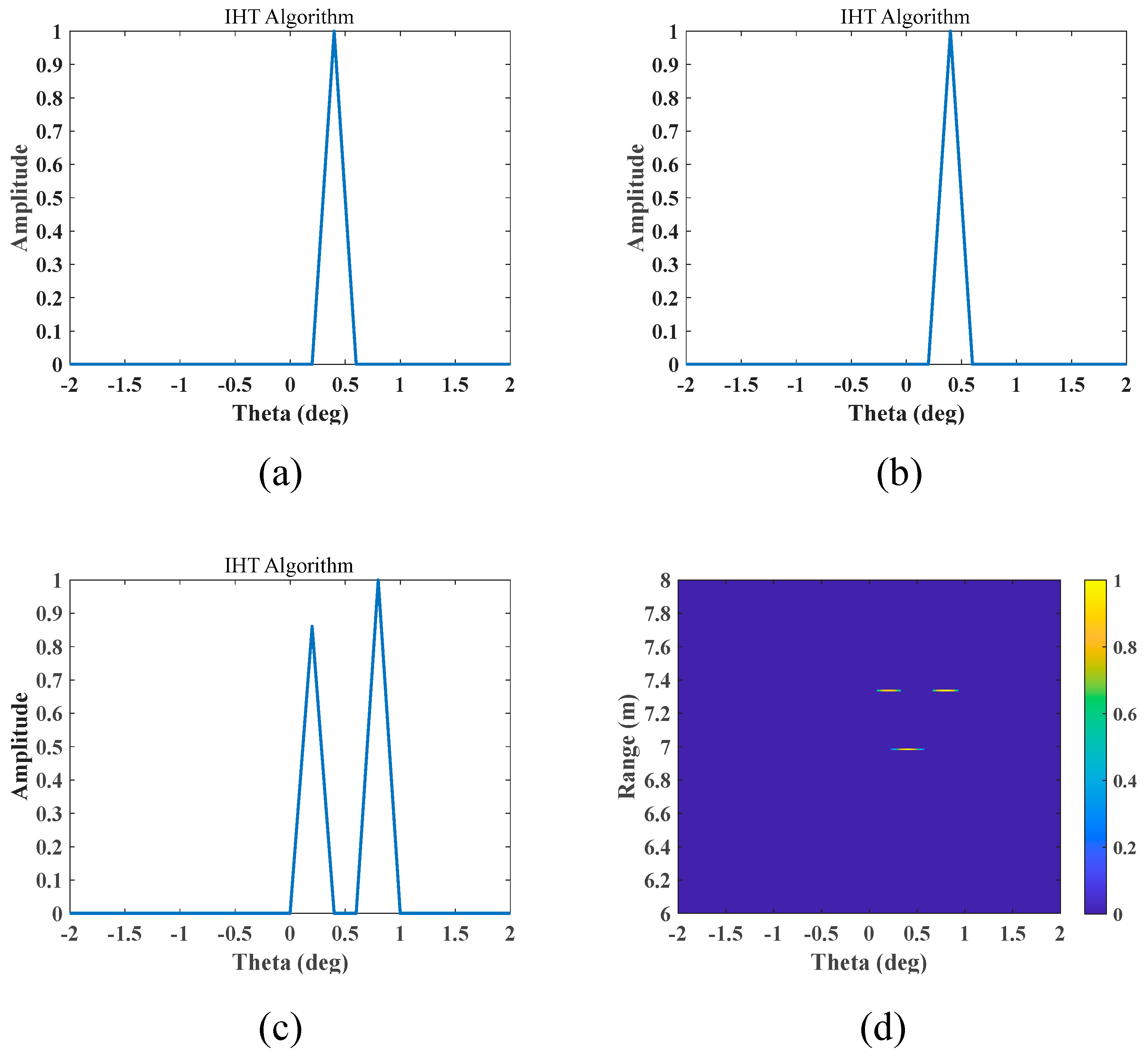 Remotesensing 17 01595 g015