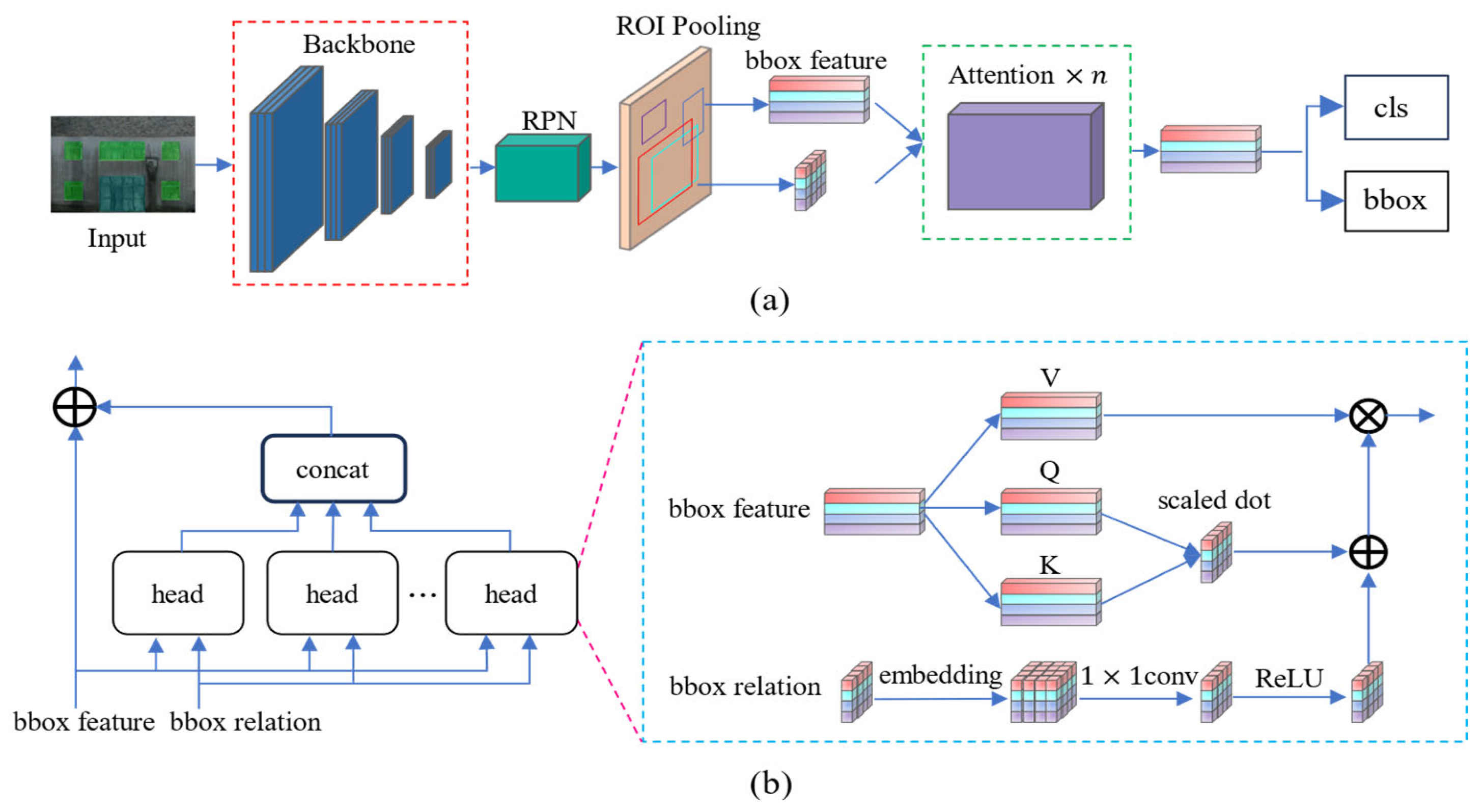 Remotesensing 17 01596 g004