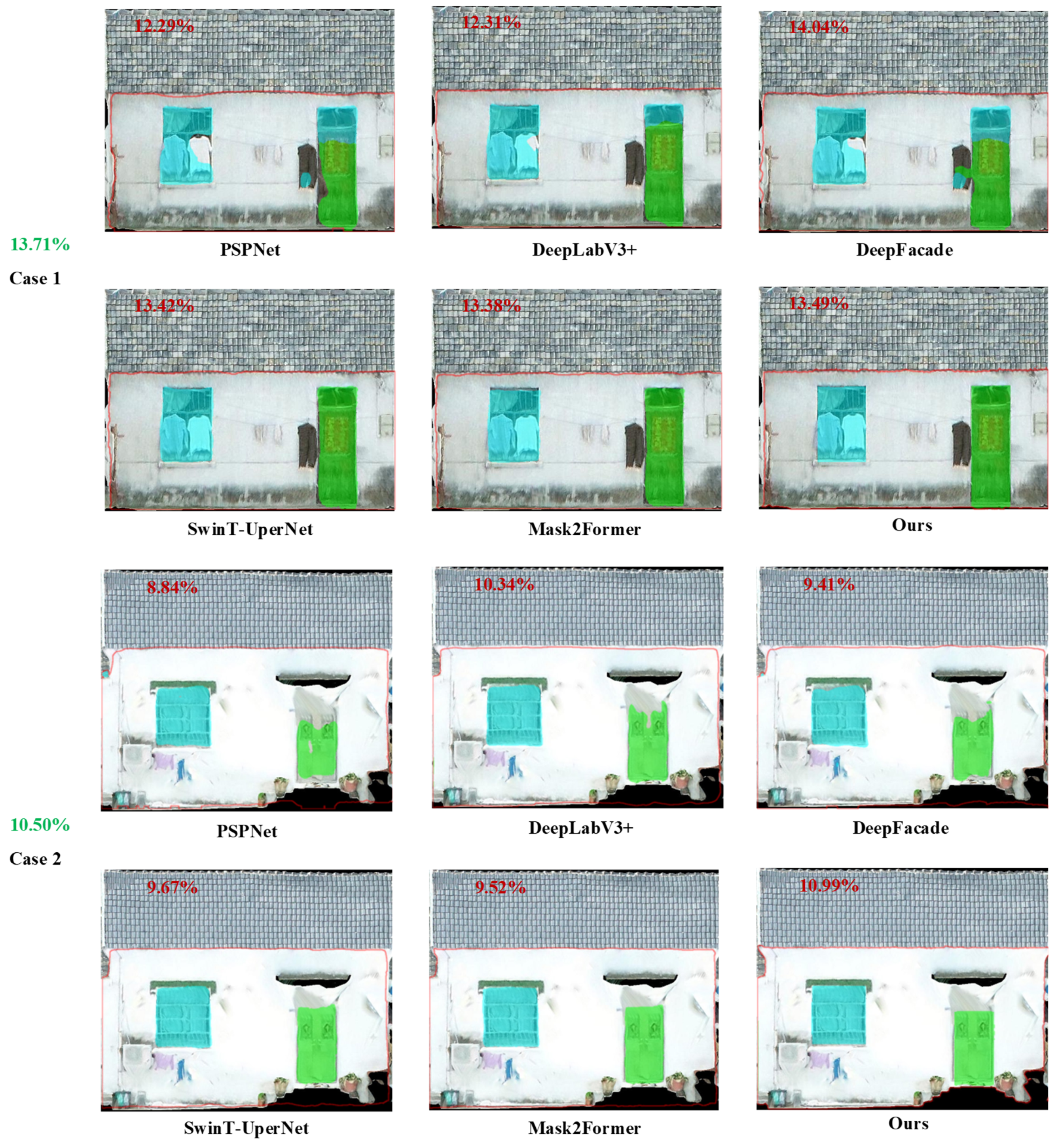 Remotesensing 17 01596 g007