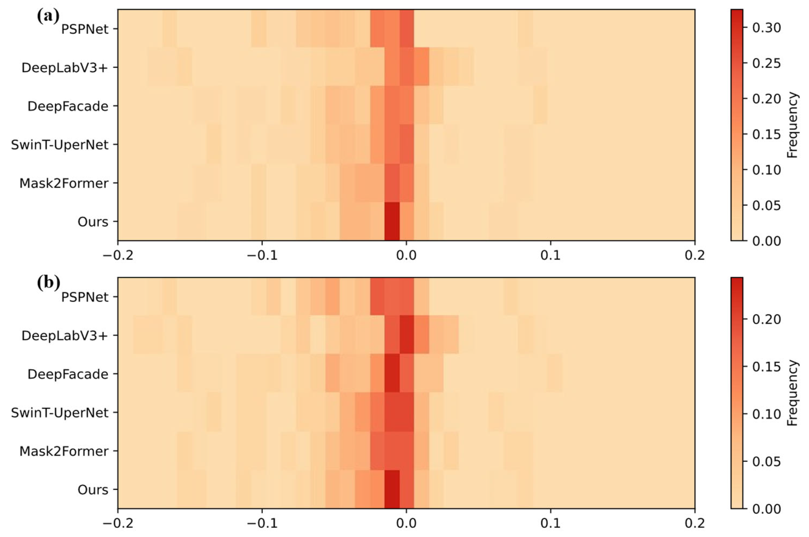 Remotesensing 17 01596 g008