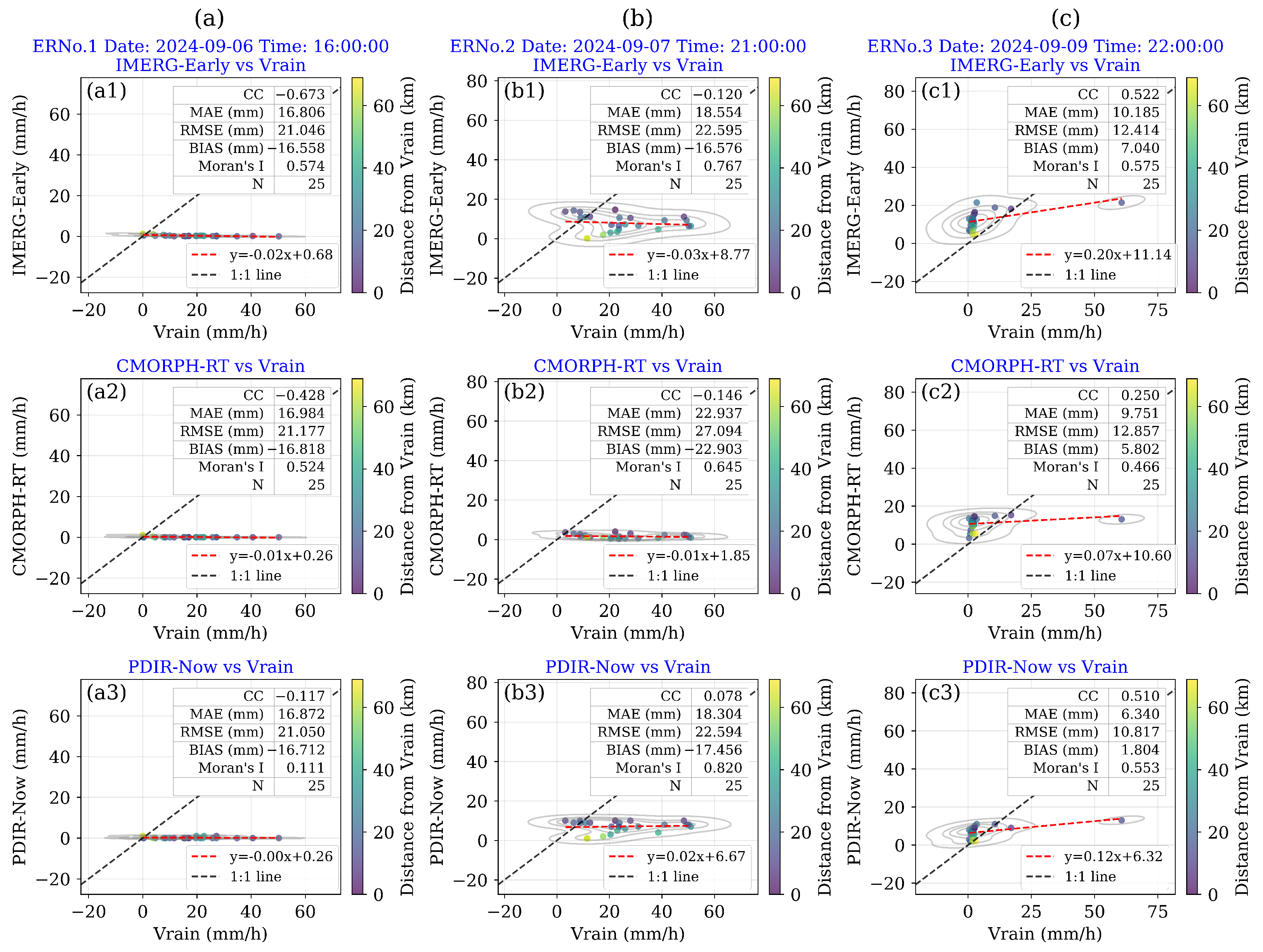Remotesensing 17 01598 g006