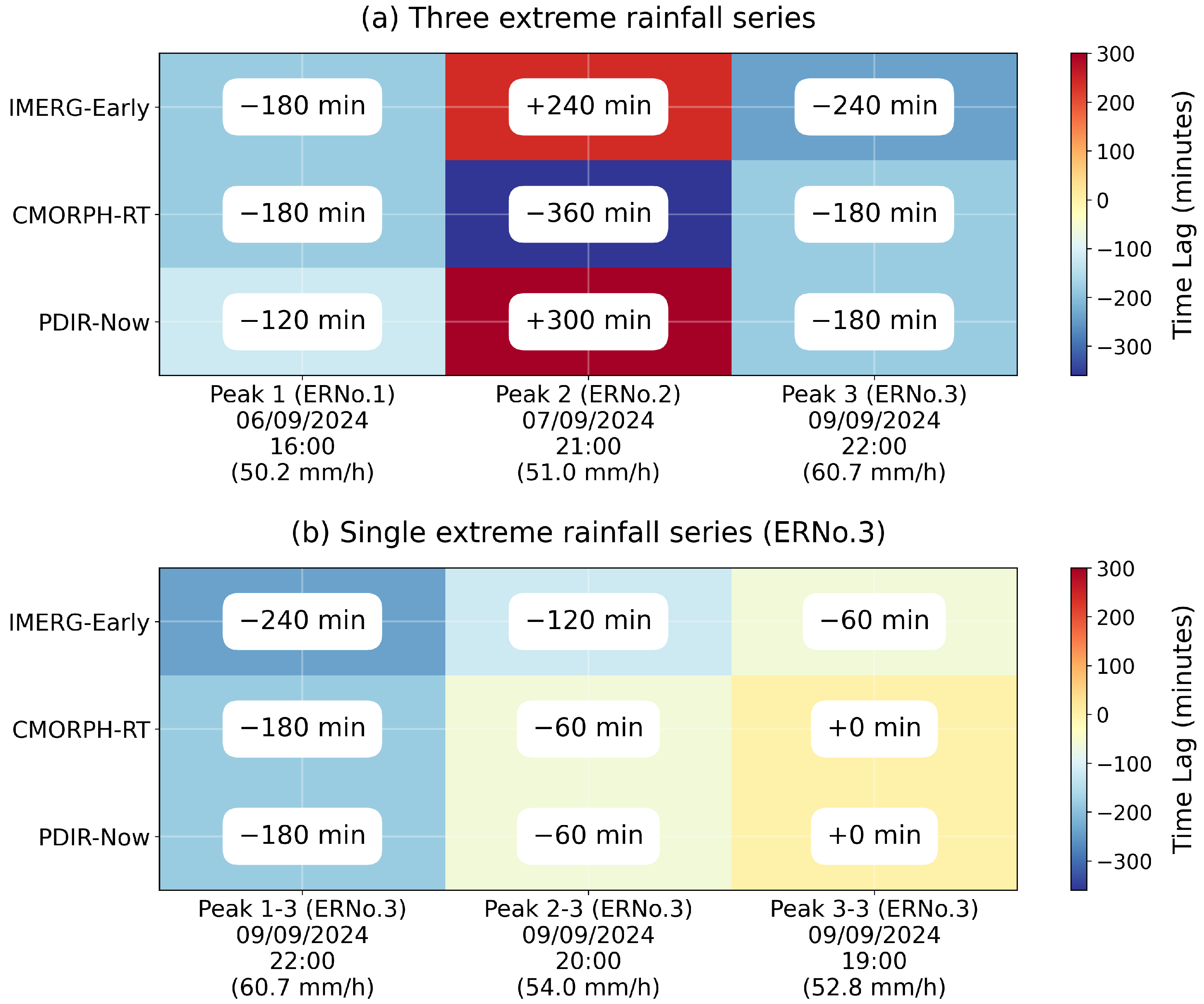 Remotesensing 17 01598 g008