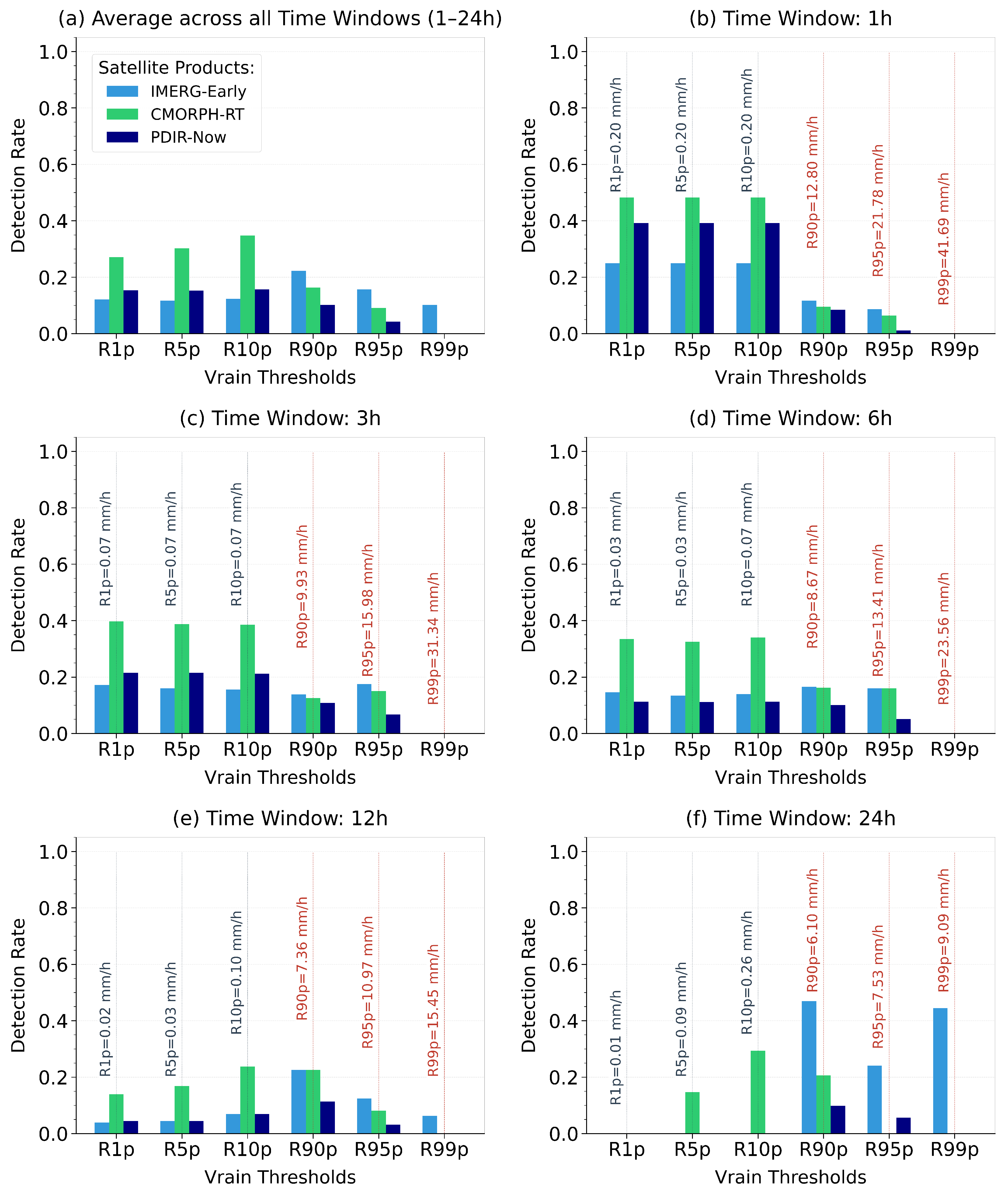 Remotesensing 17 01598 g010