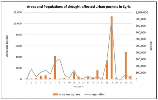 Remotesensing 17 01601 g006