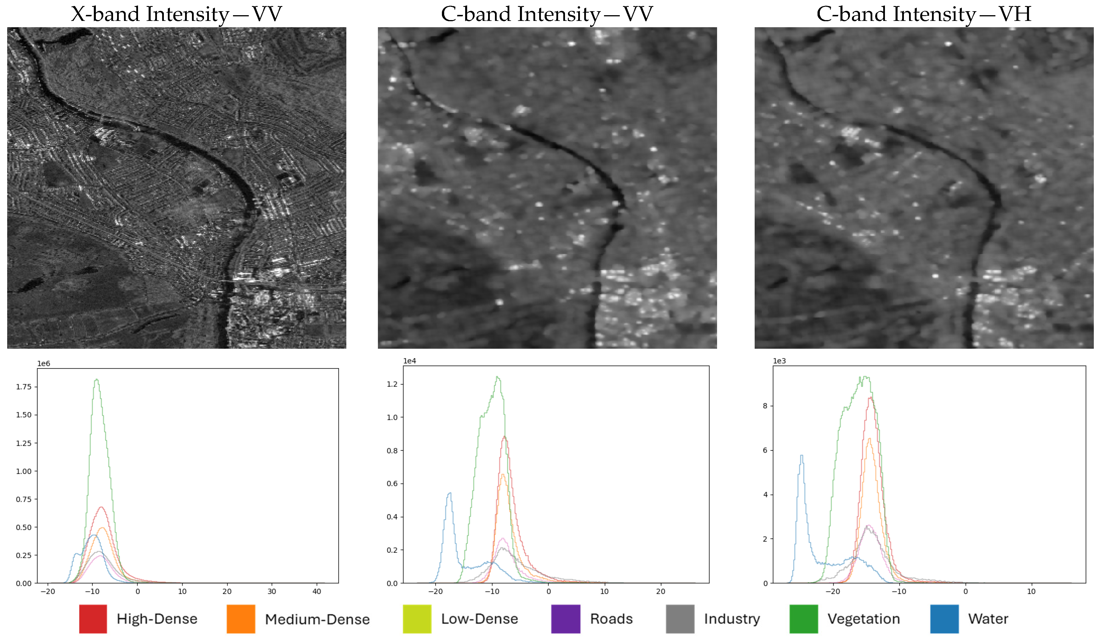 Remotesensing 17 01606 g005