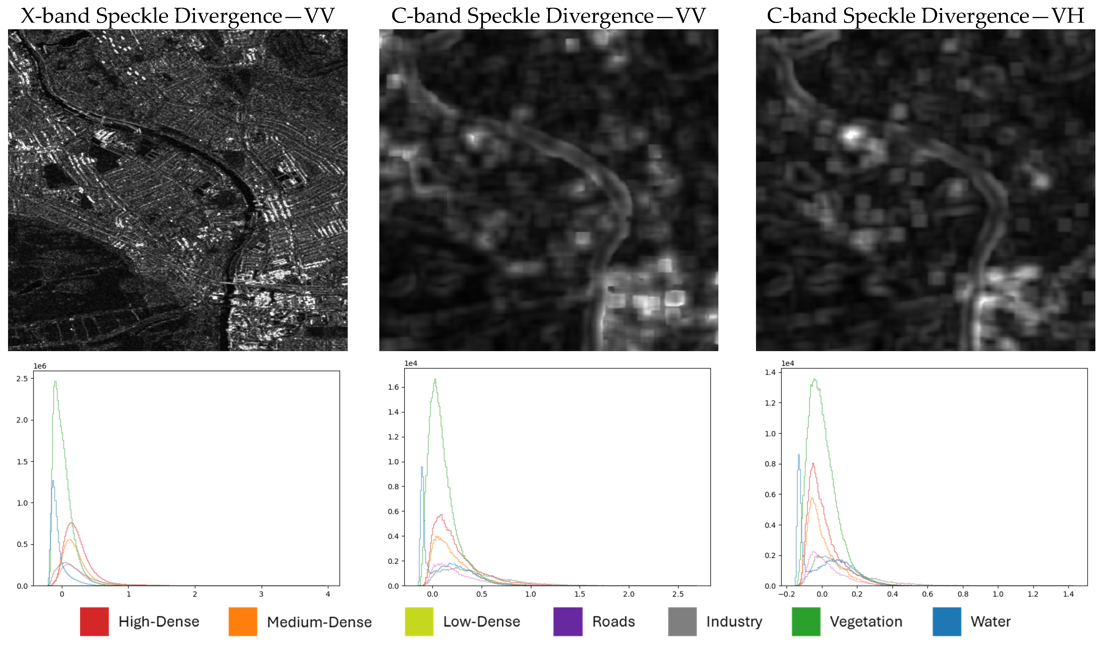 Remotesensing 17 01606 g006