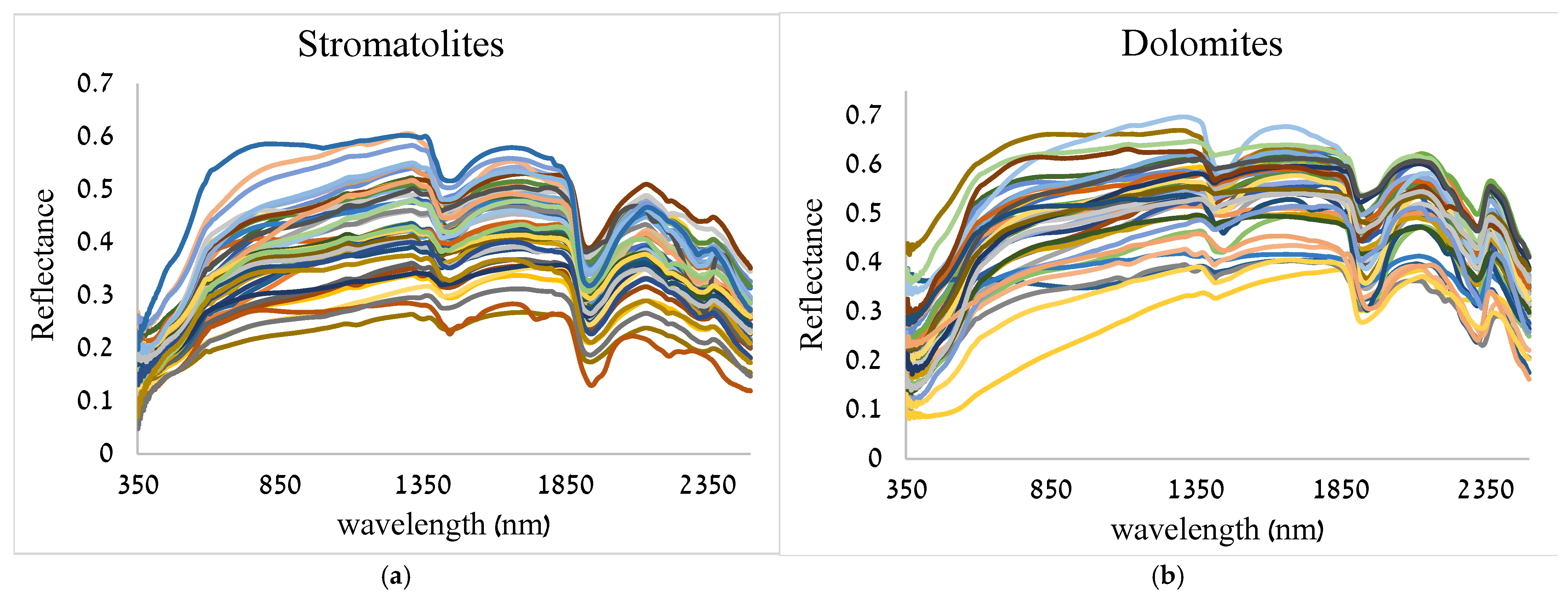 Remotesensing 17 01613 g004