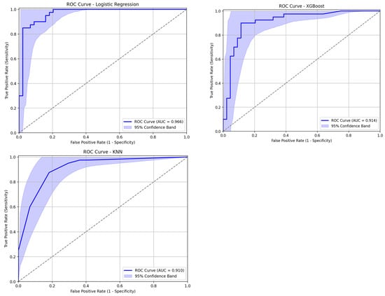 Remotesensing 17 01613 g0a1