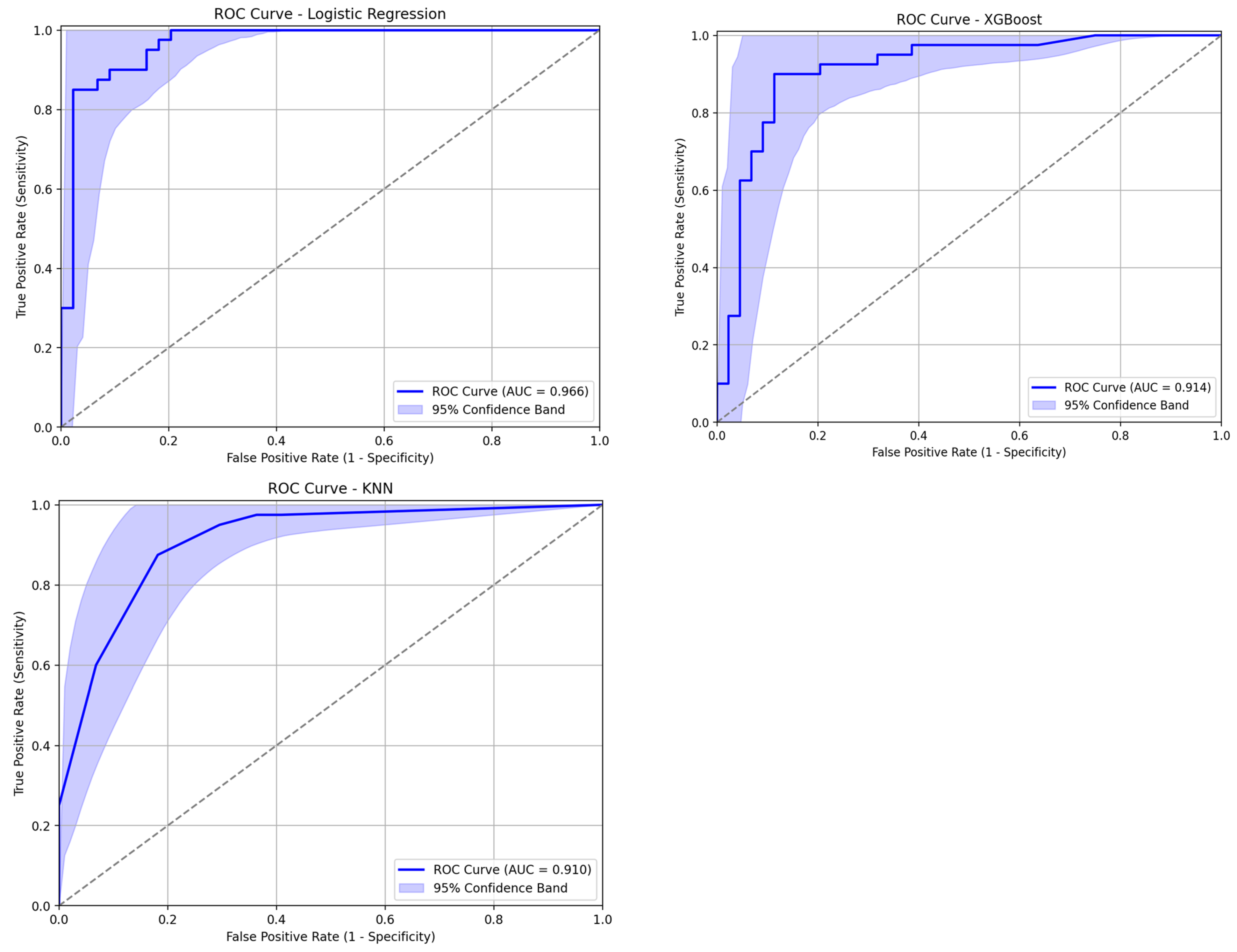 Remotesensing 17 01613 g0a1